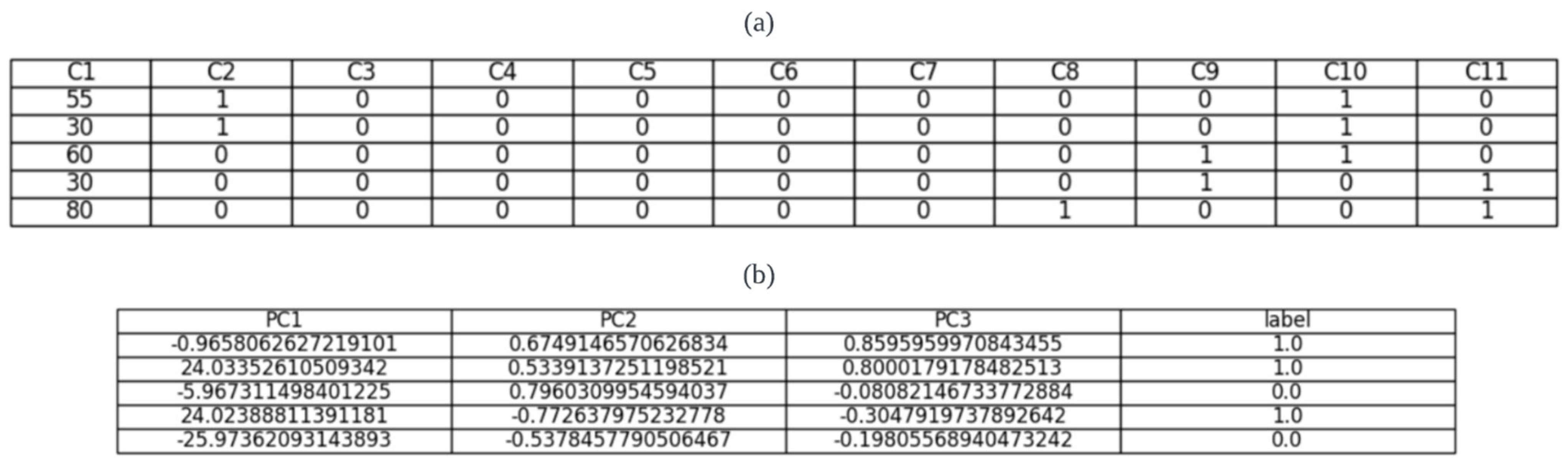 Applsci 14 05233 g002 Applsci 14 05233 g002