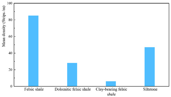 Applsci 14 05239 g006