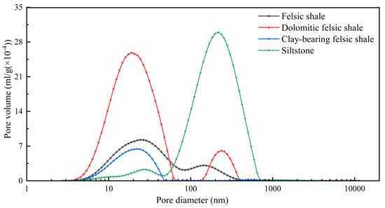 Applsci 14 05239 g008