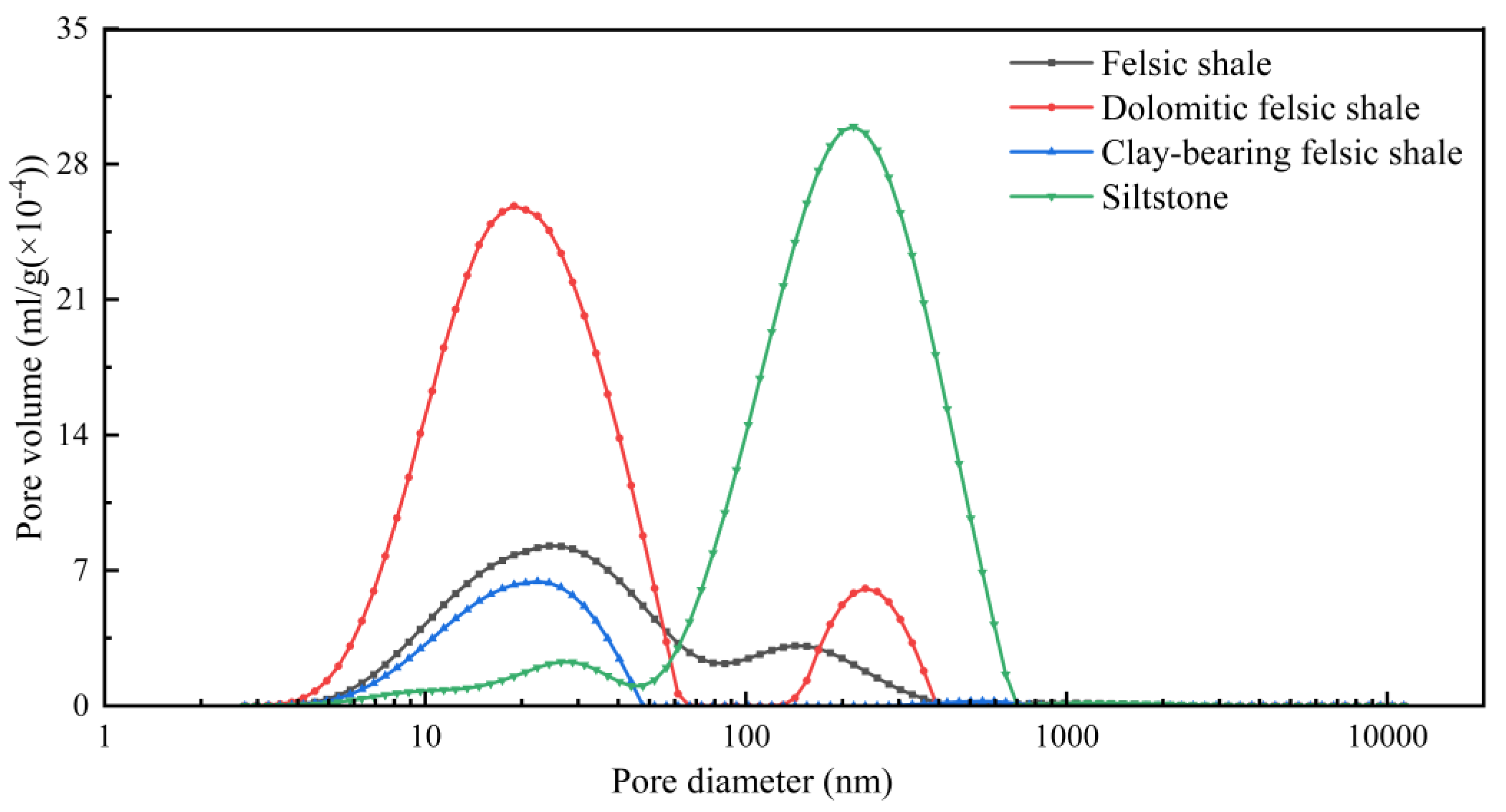 Applsci 14 05239 g008