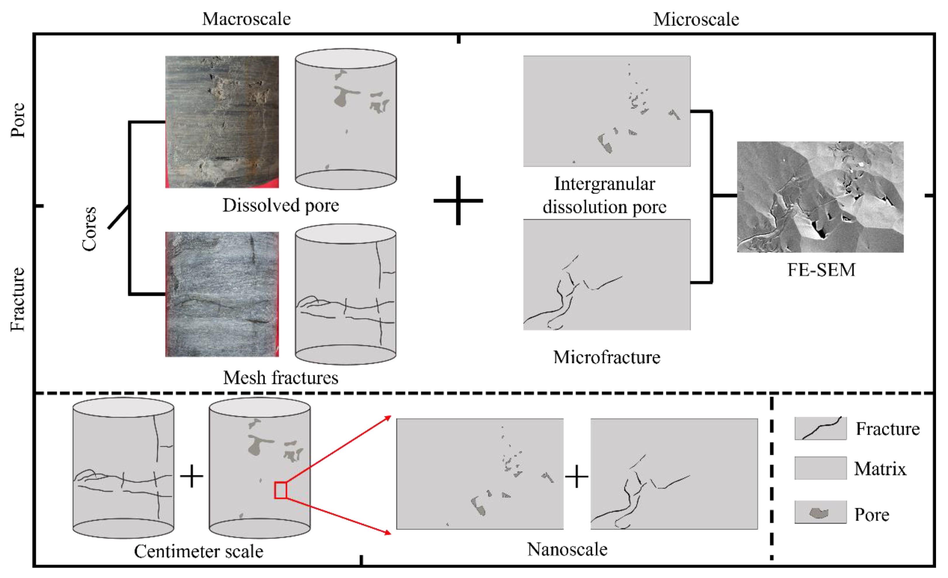 Applsci 14 05239 g009