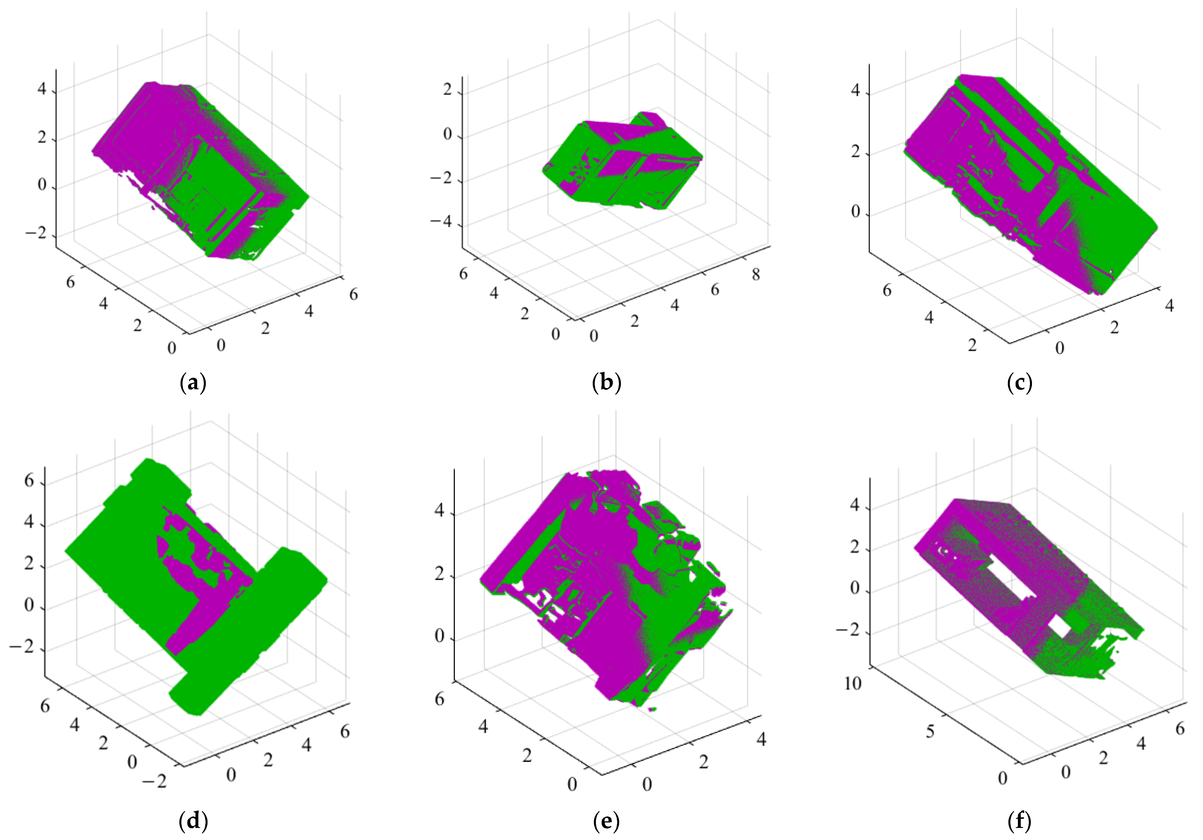Applsci 14 05240 g005