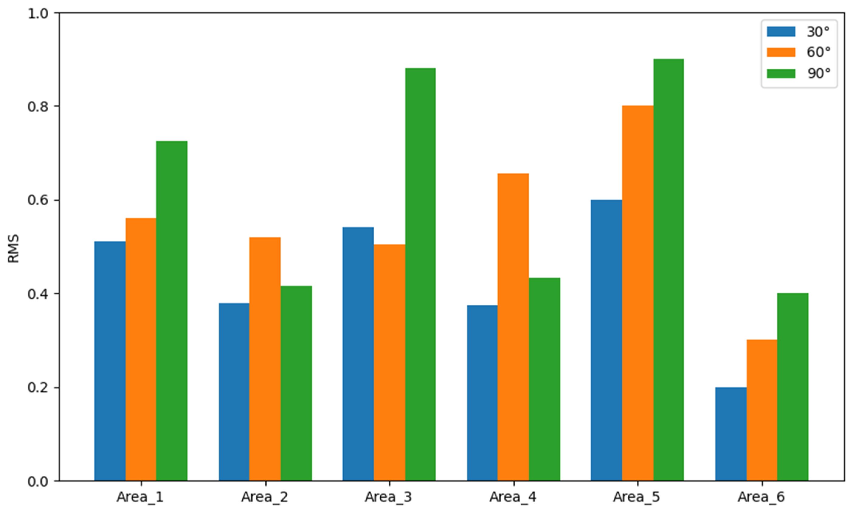 Applsci 14 05240 g006
