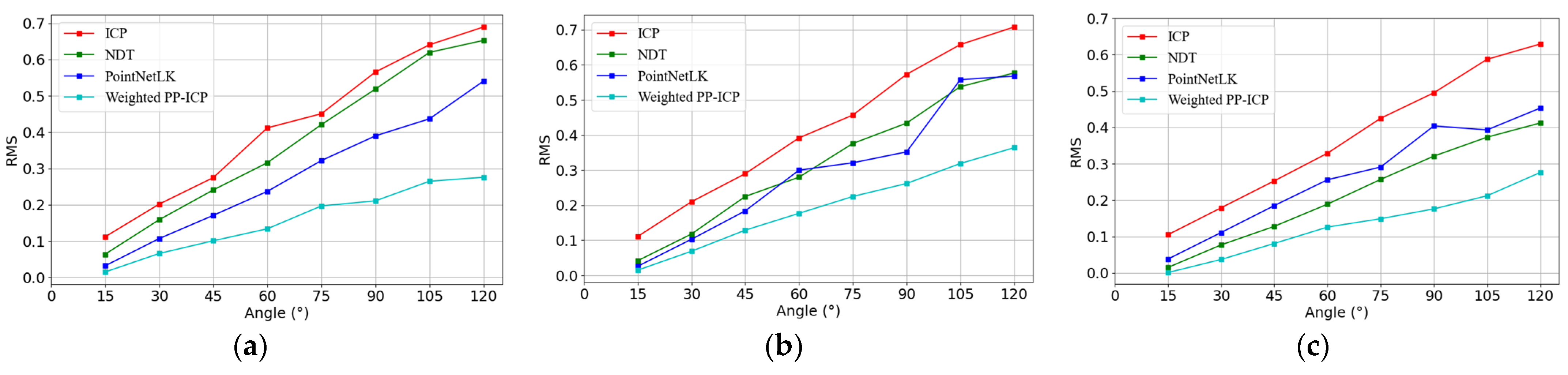 Applsci 14 05240 g007