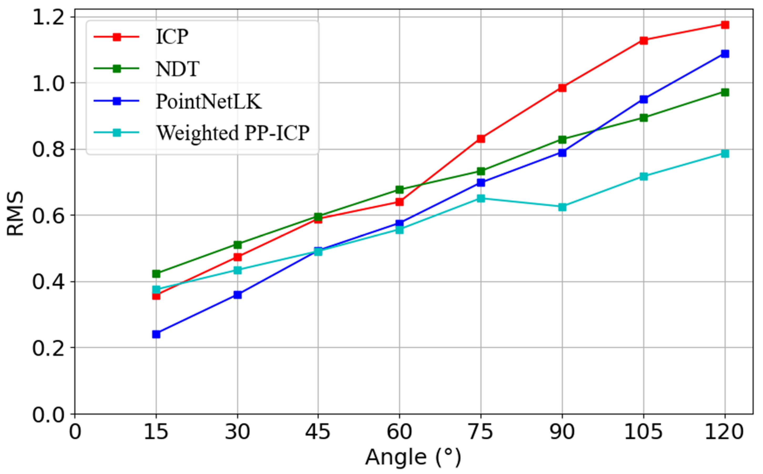 Applsci 14 05240 g008