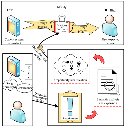 Applsci 14 05242 g001