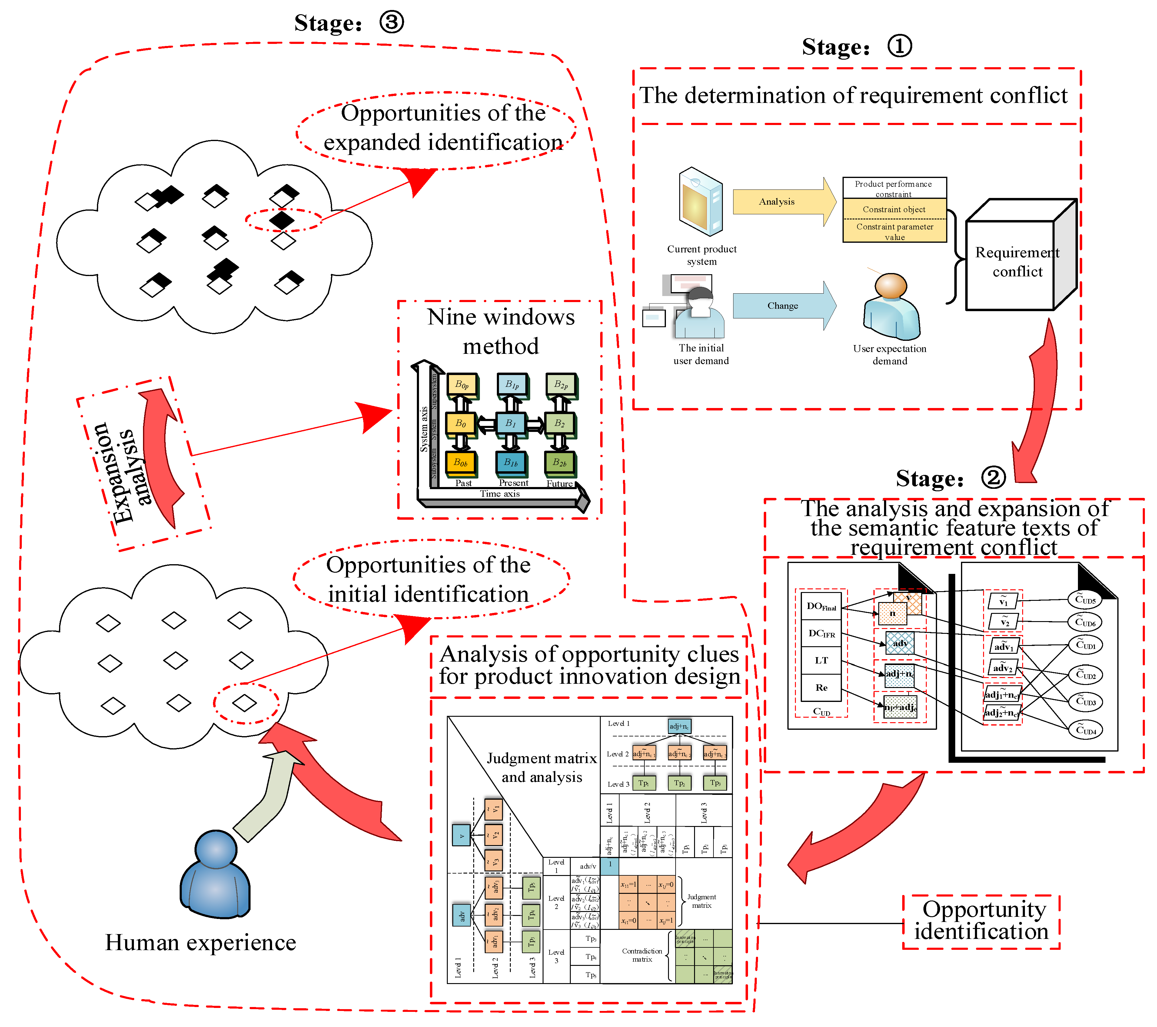 Applsci 14 05242 g002