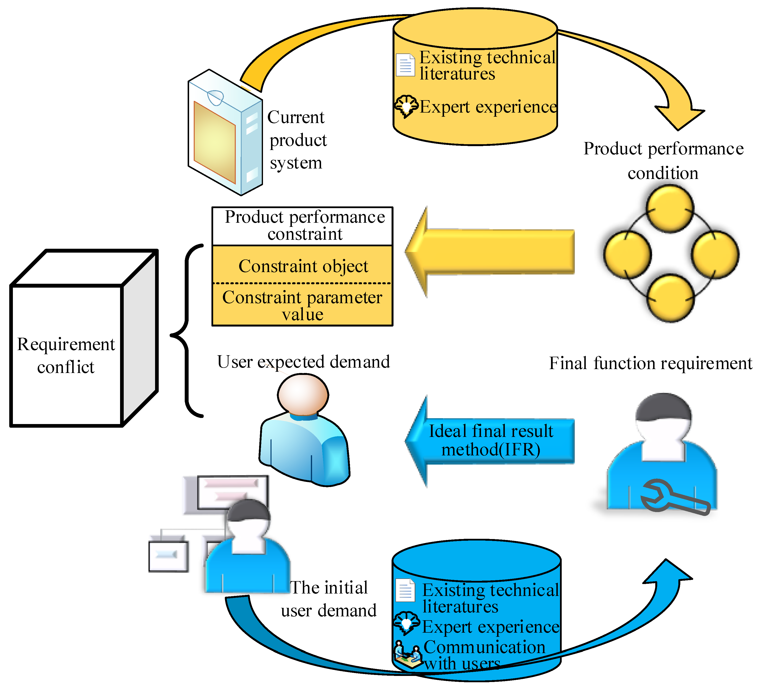 Applsci 14 05242 g003