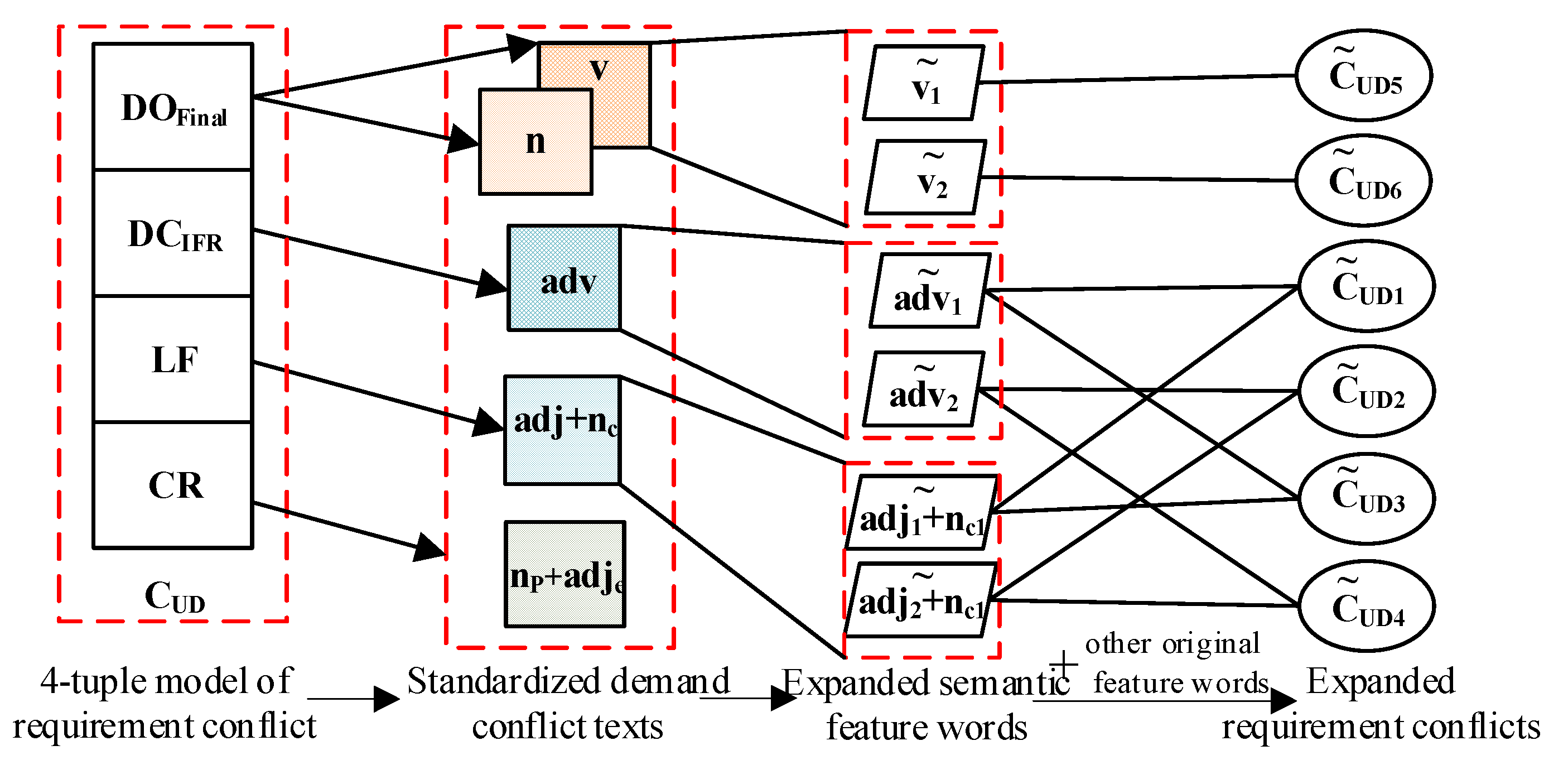 Applsci 14 05242 g004