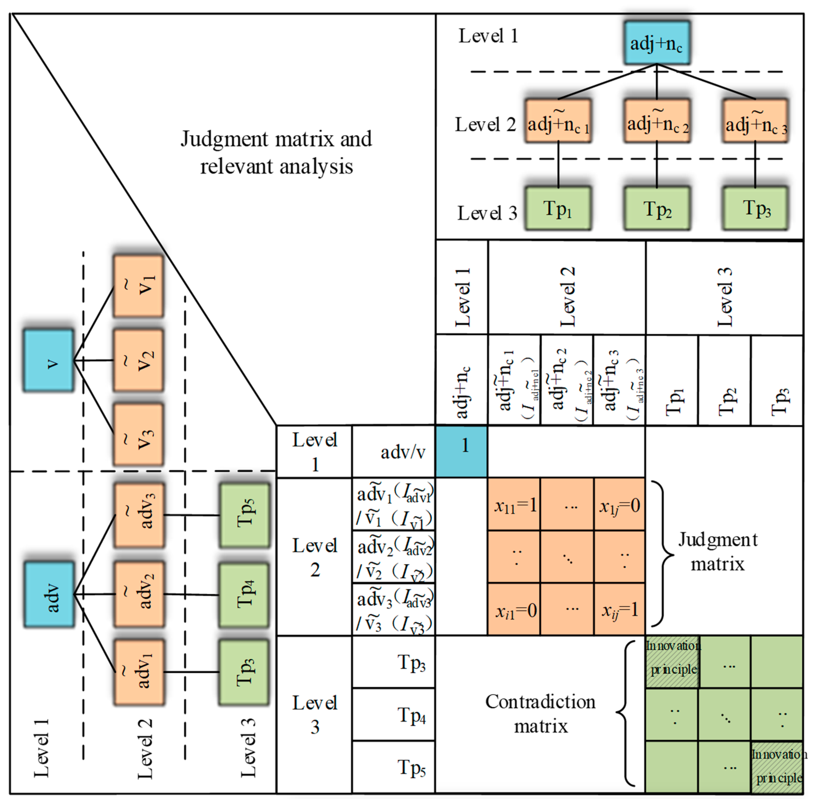 Applsci 14 05242 g005