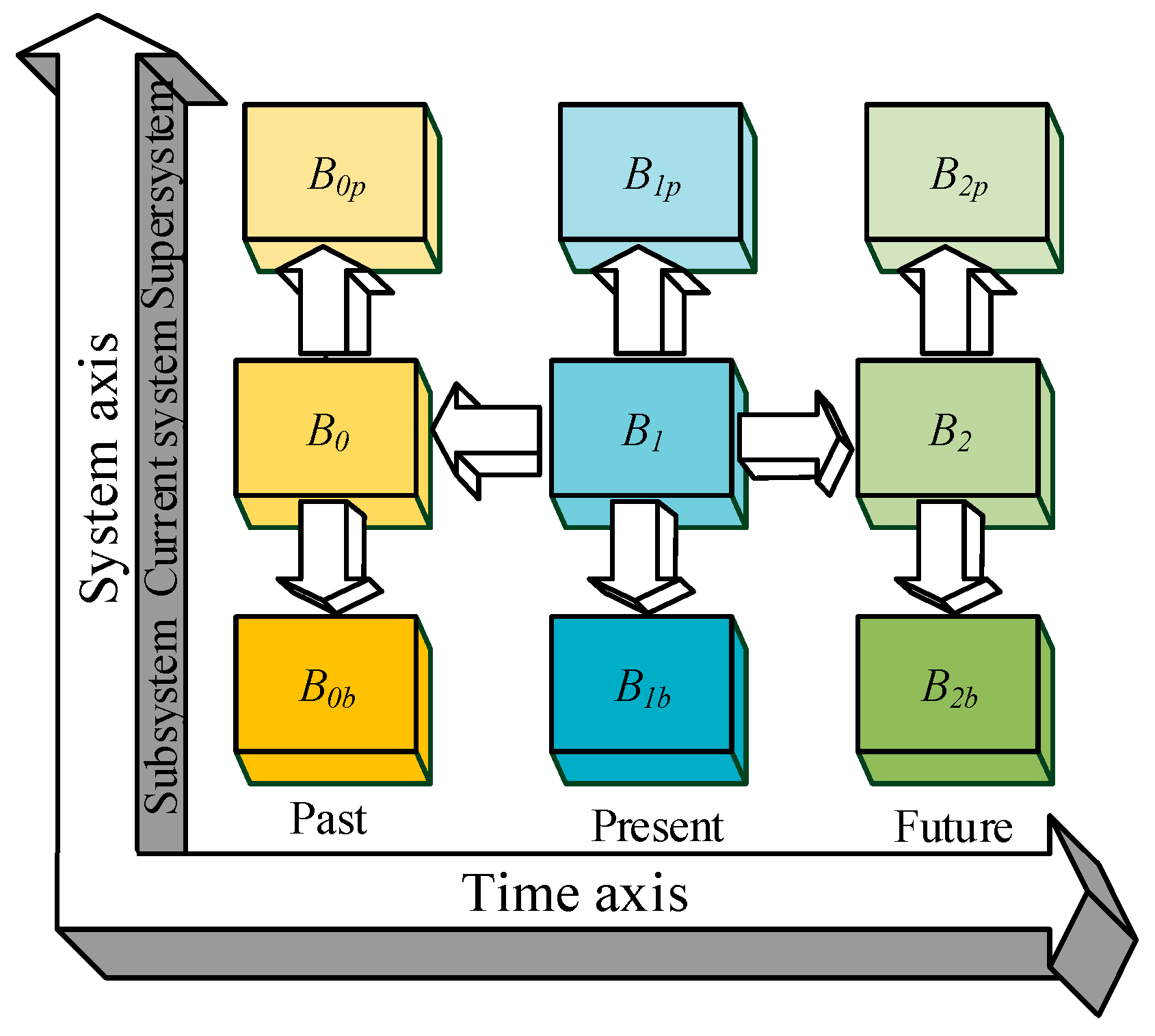 Applsci 14 05242 g006