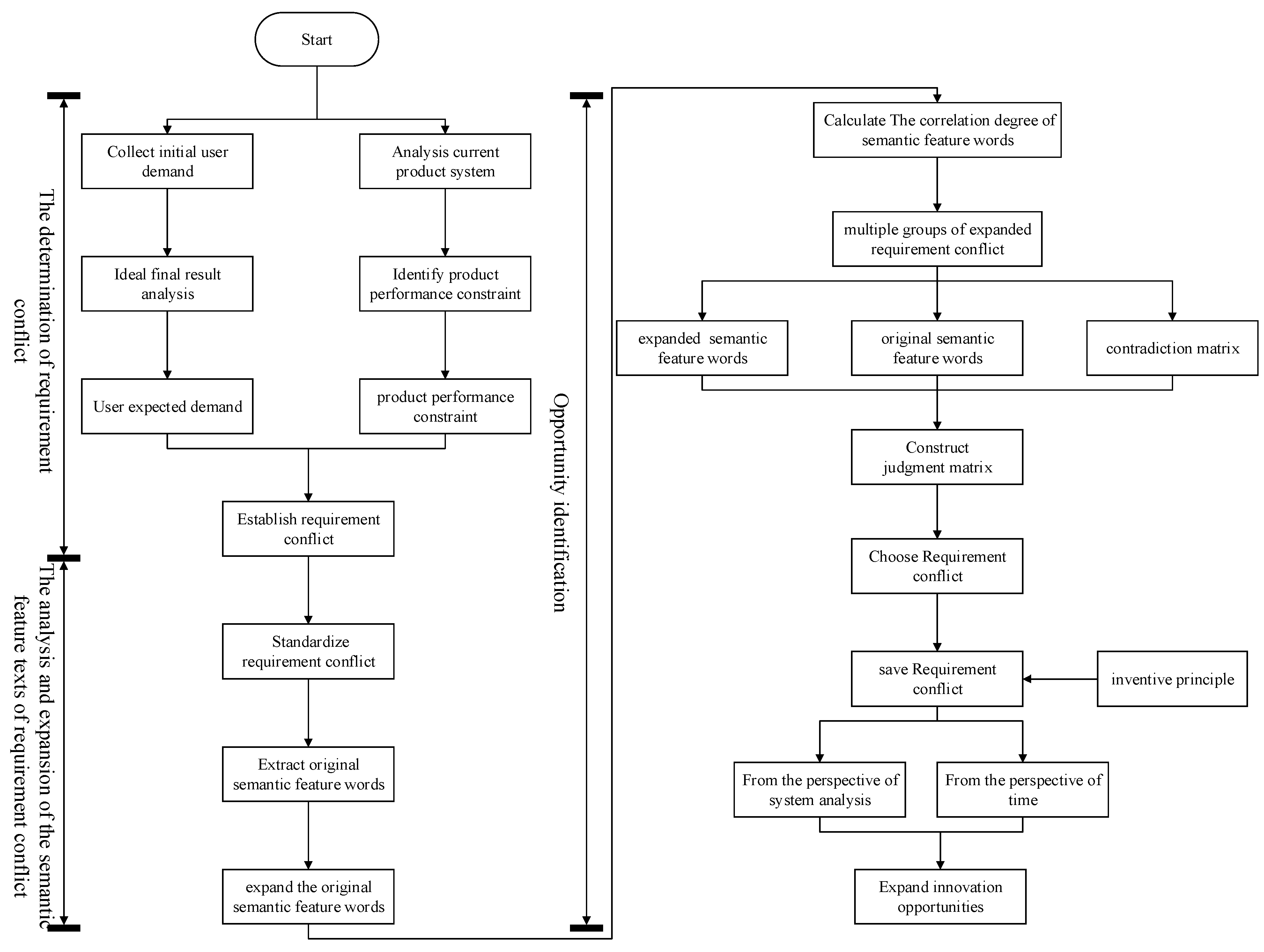 Applsci 14 05242 g007