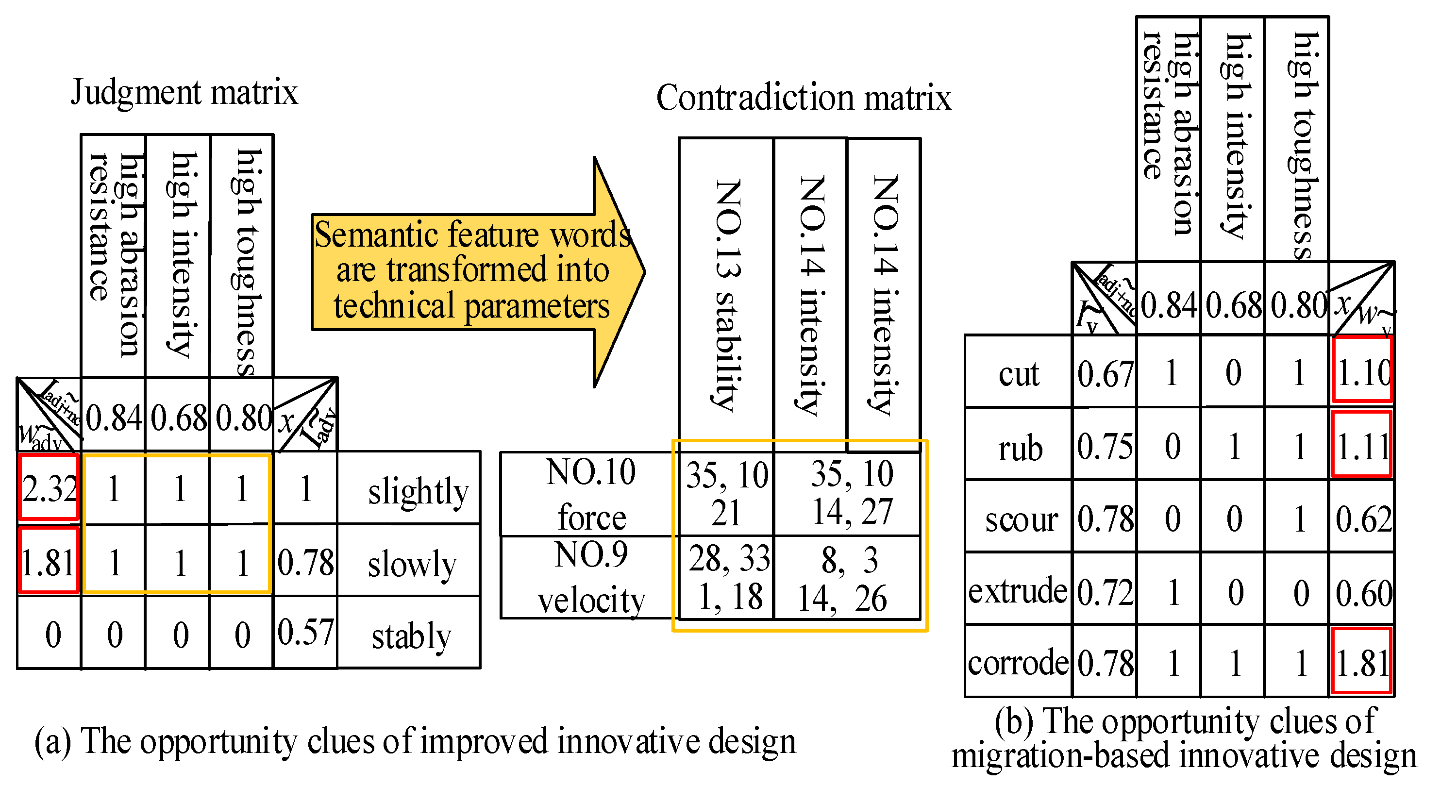 Applsci 14 05242 g008