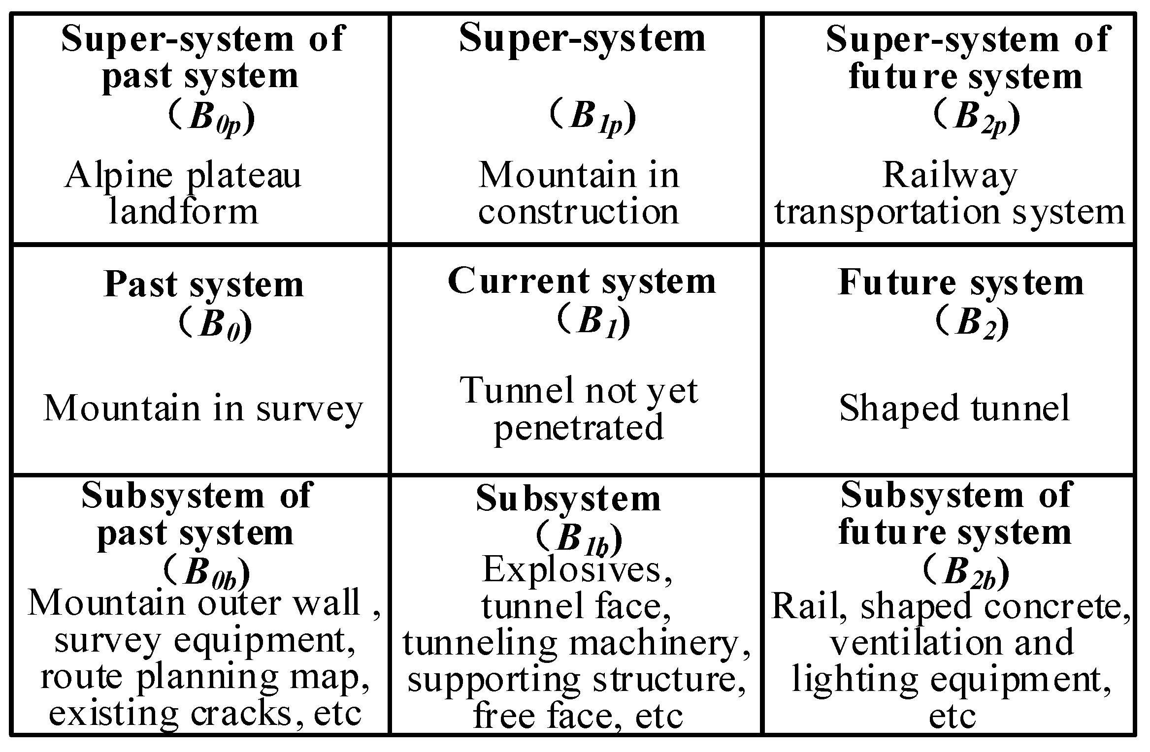 Applsci 14 05242 g009