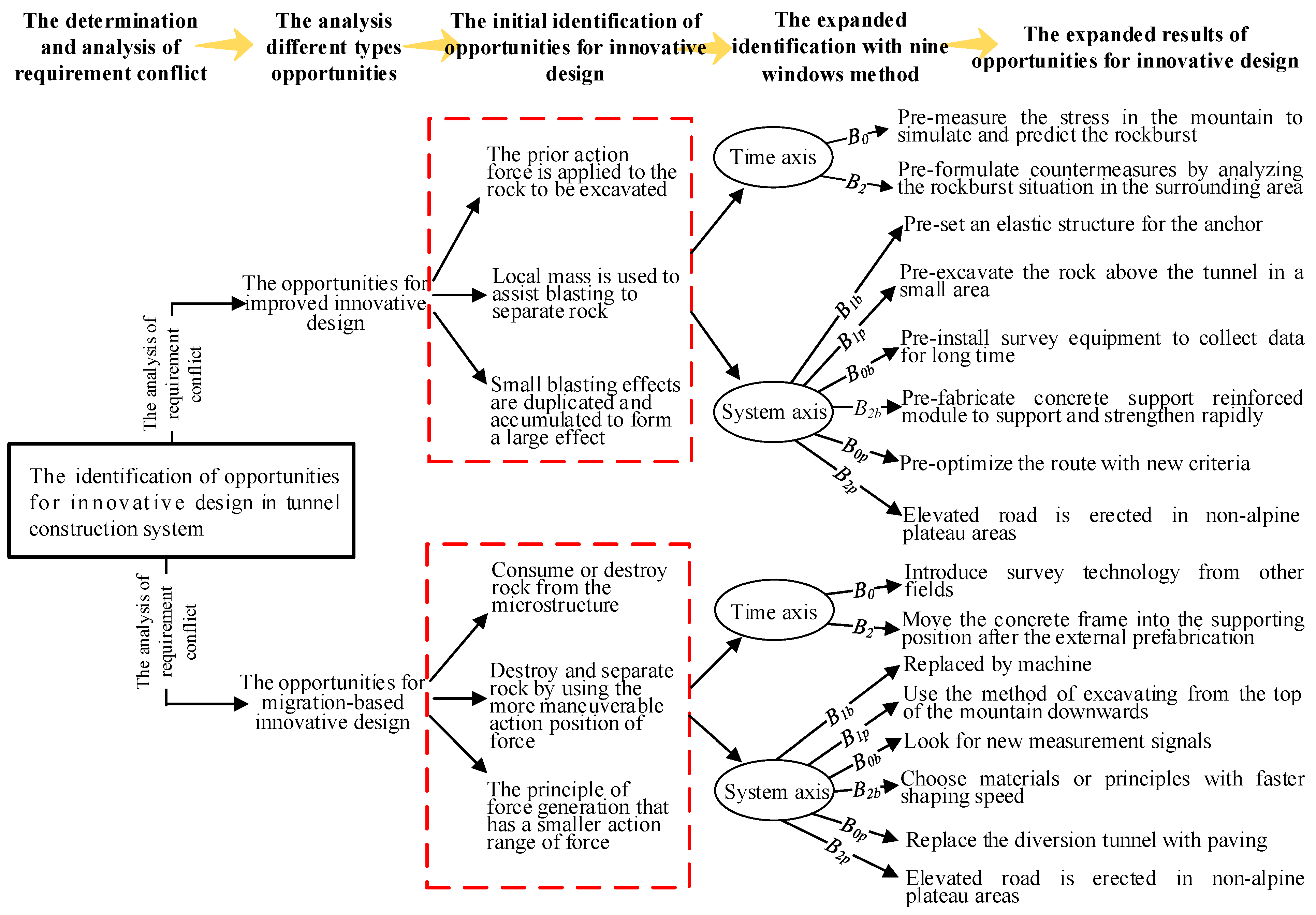 Applsci 14 05242 g010