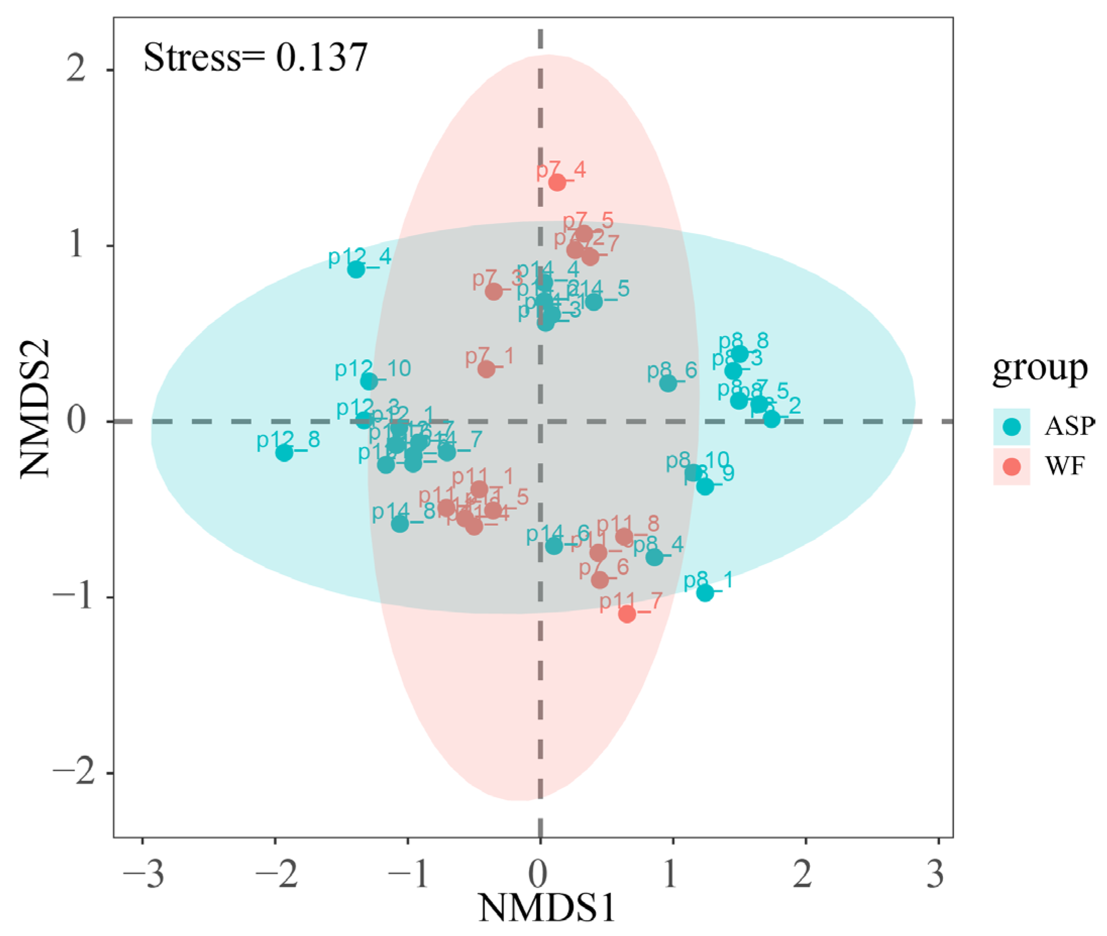Applsci 14 05243 g003 Applsci 14 05243 g003