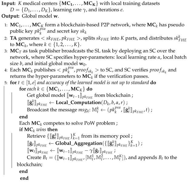 Applsci 14 05247 i001