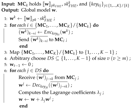 Applsci 14 05247 i004