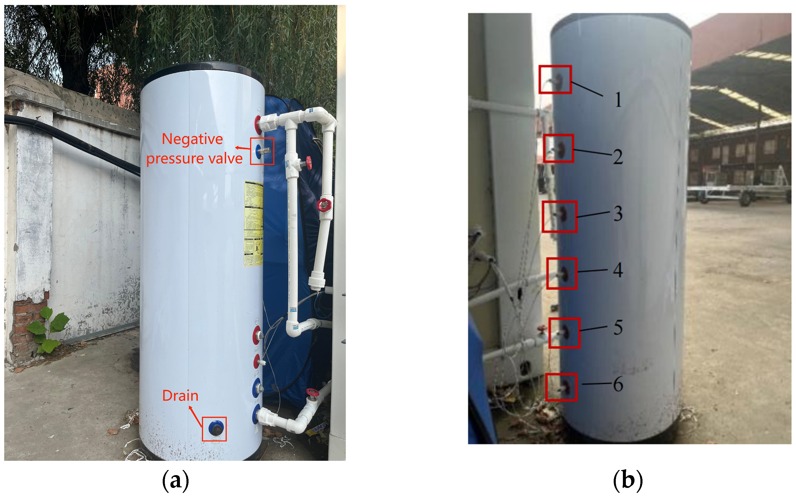 Structural Simulation Analysis The Impact of Inlet Structure on Stratification Performance in Thermal ...