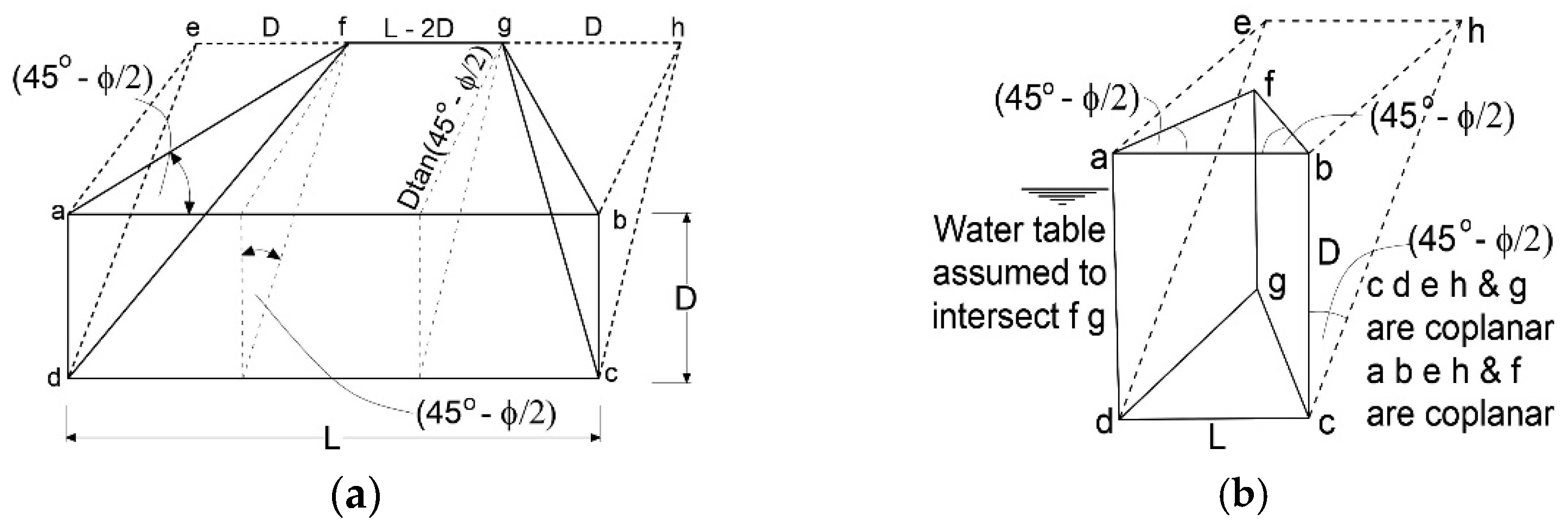 Applsci 14 05251 g004
