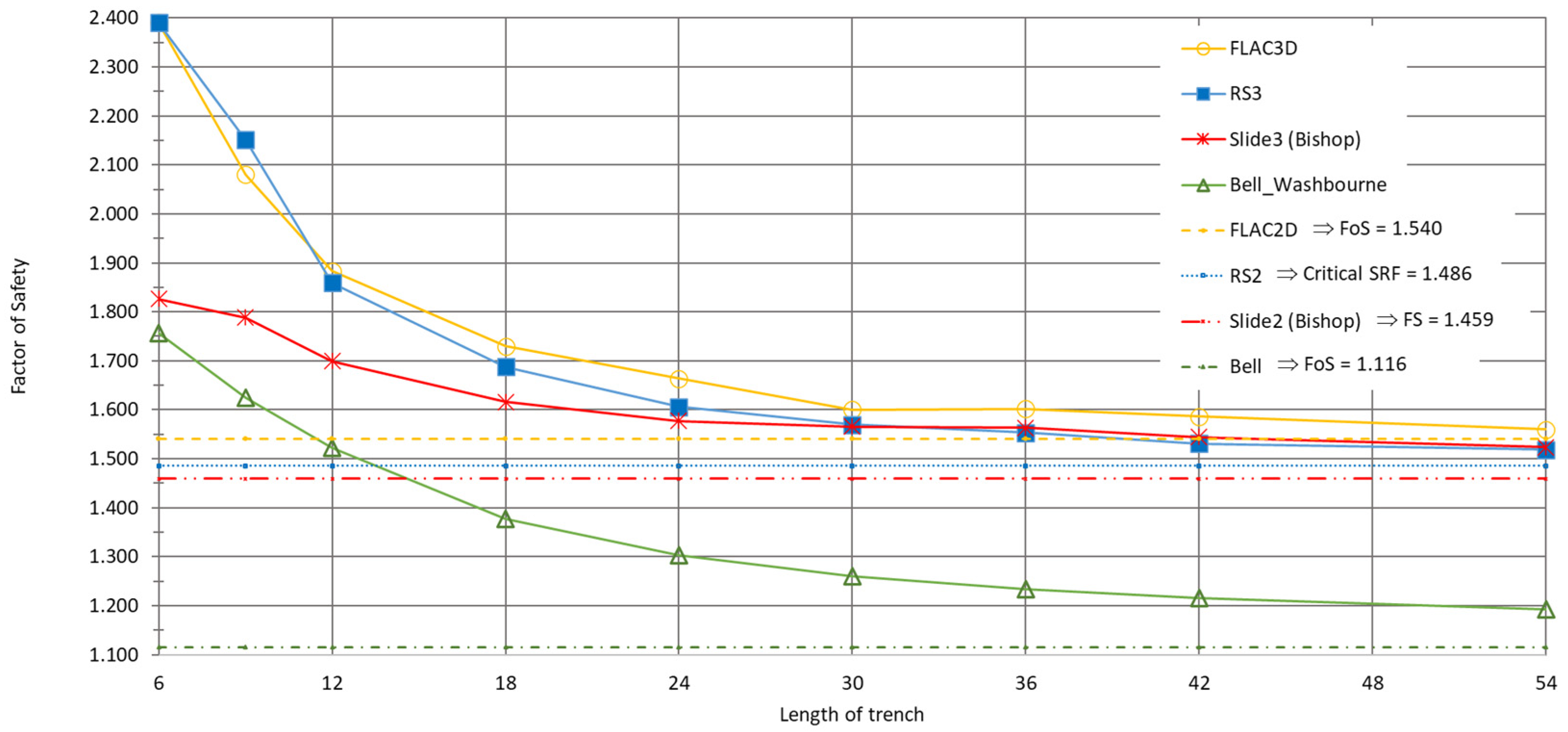 Applsci 14 05251 g016