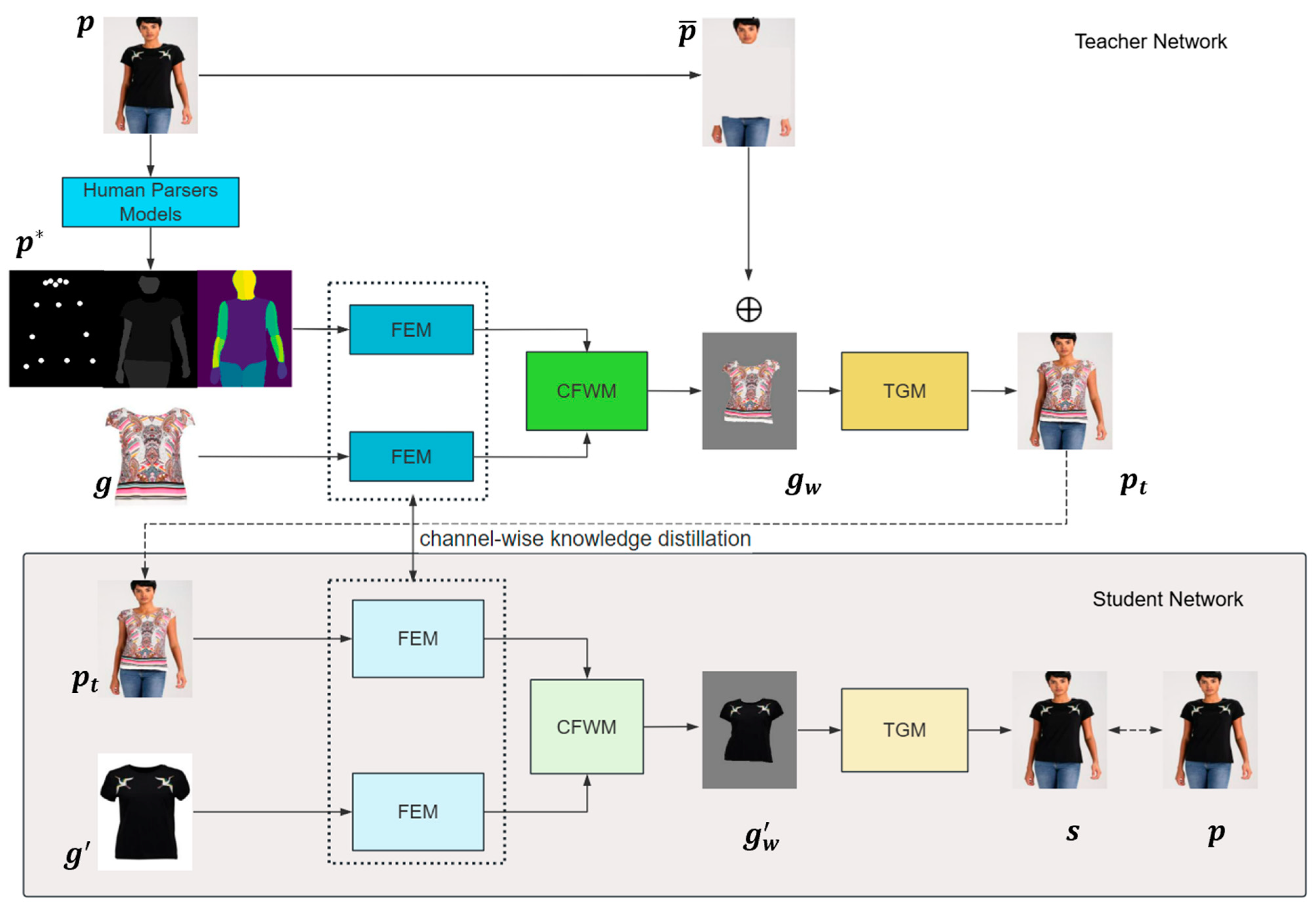 Applsci 14 05255 g004