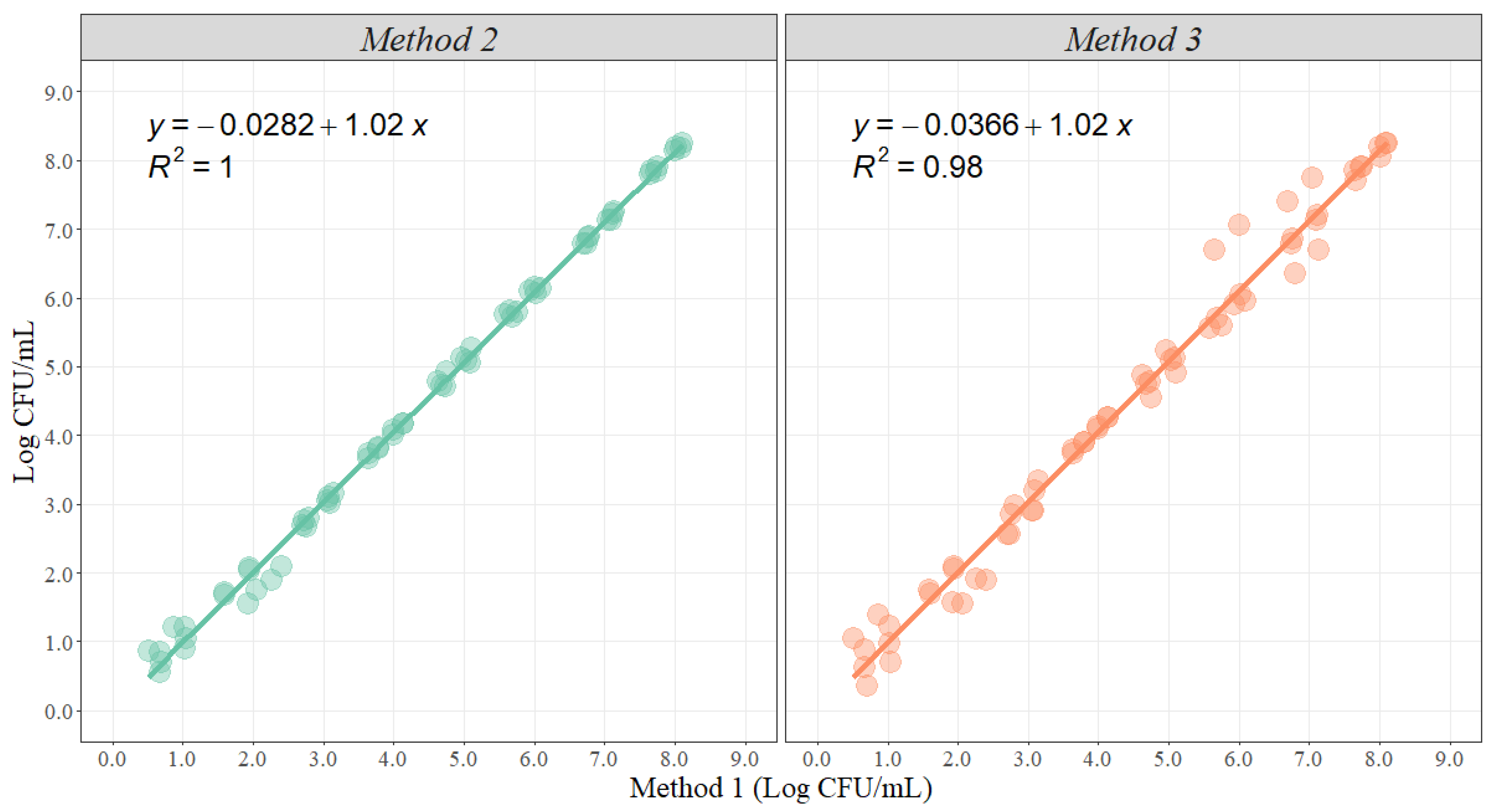 Applsci 14 05259 g002