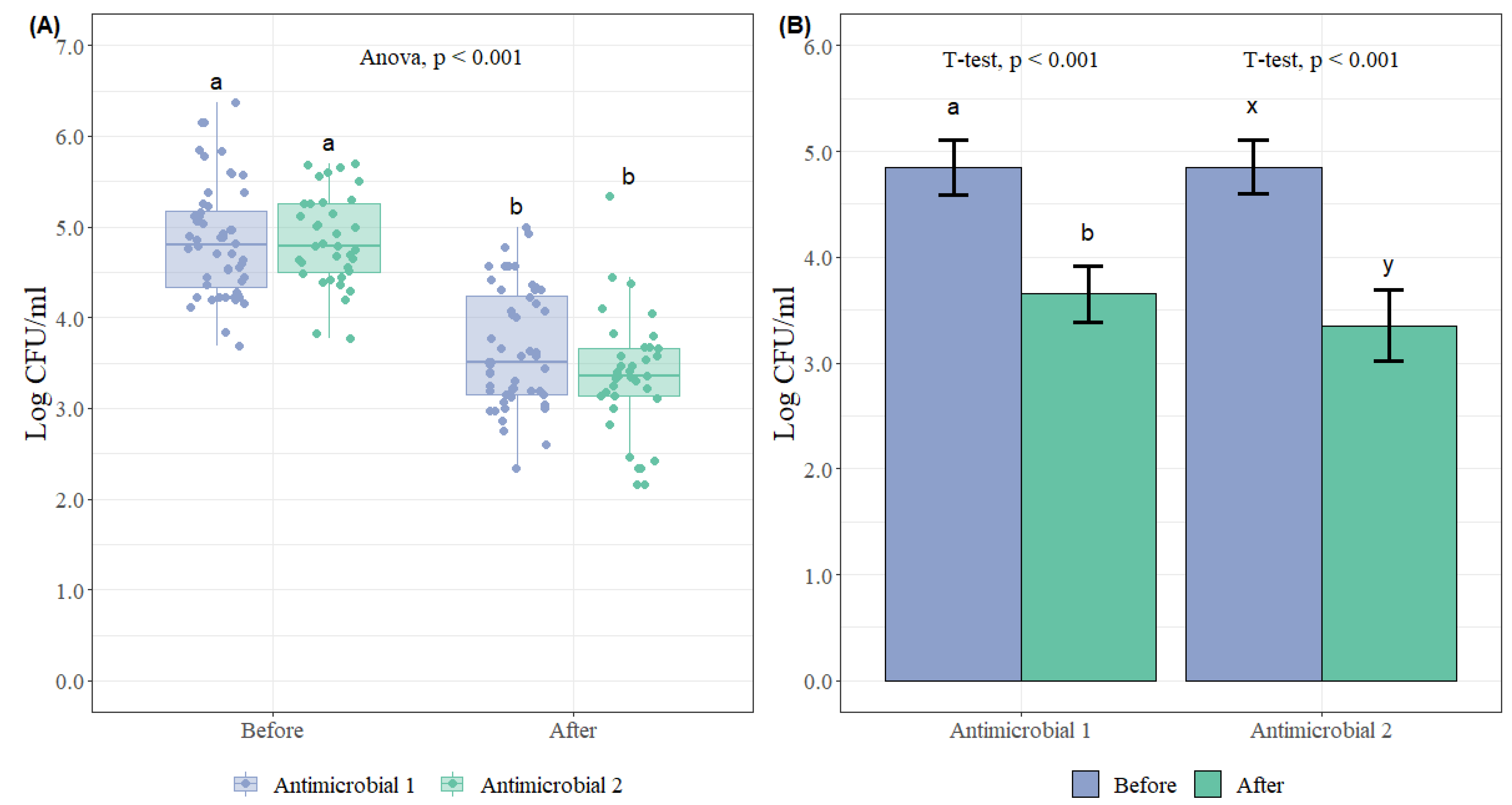Applsci 14 05259 g003