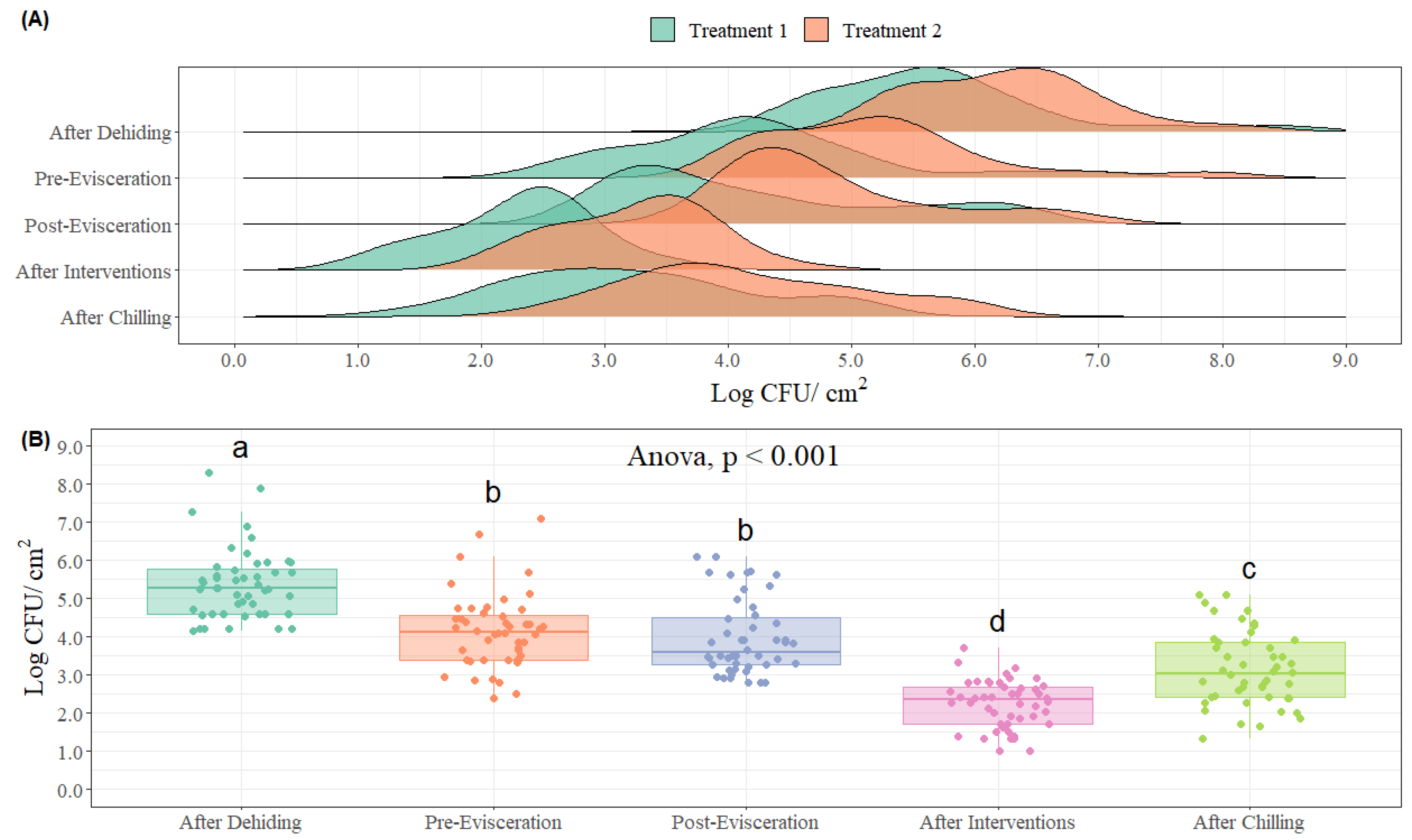 Applsci 14 05259 g004