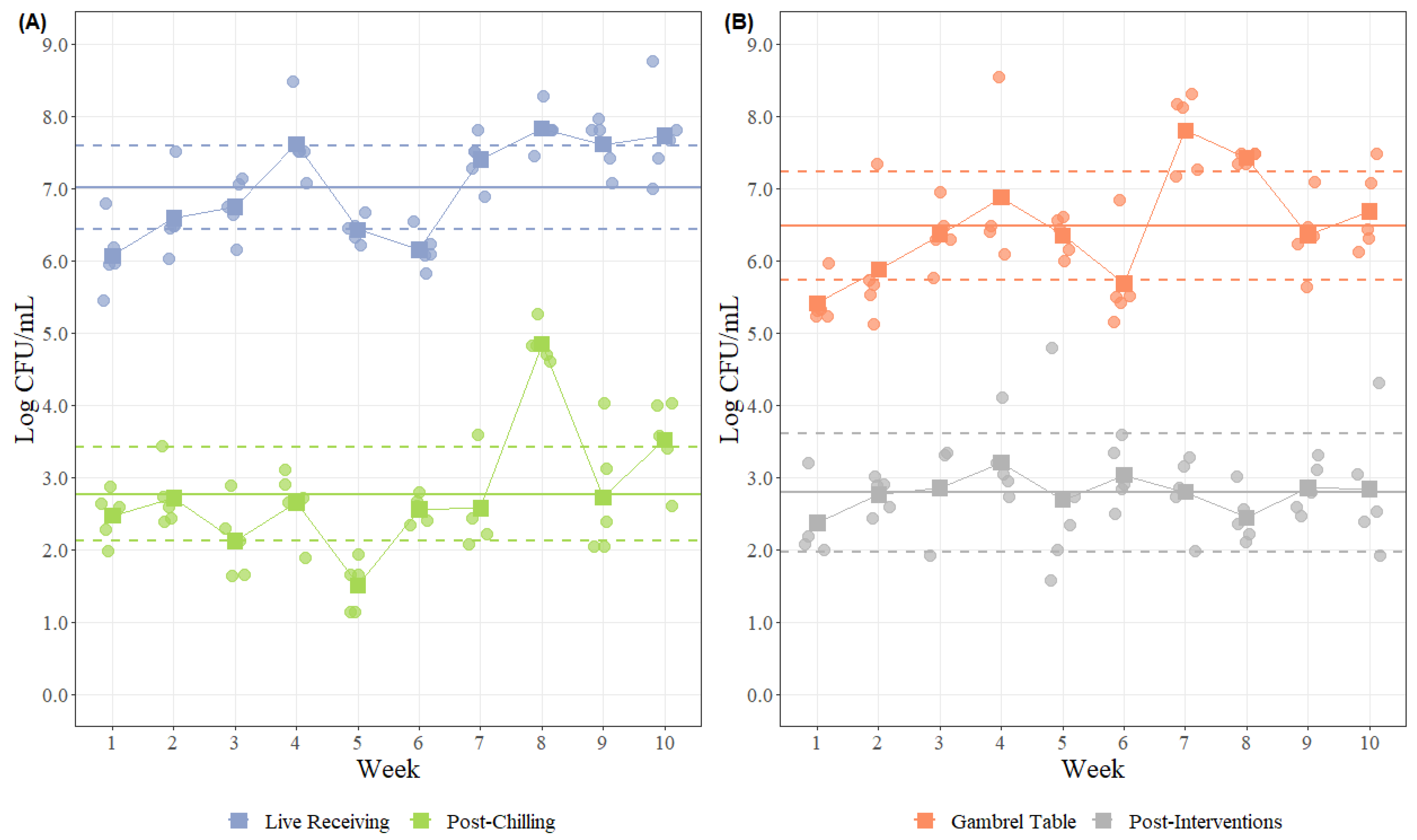 Applsci 14 05259 g005