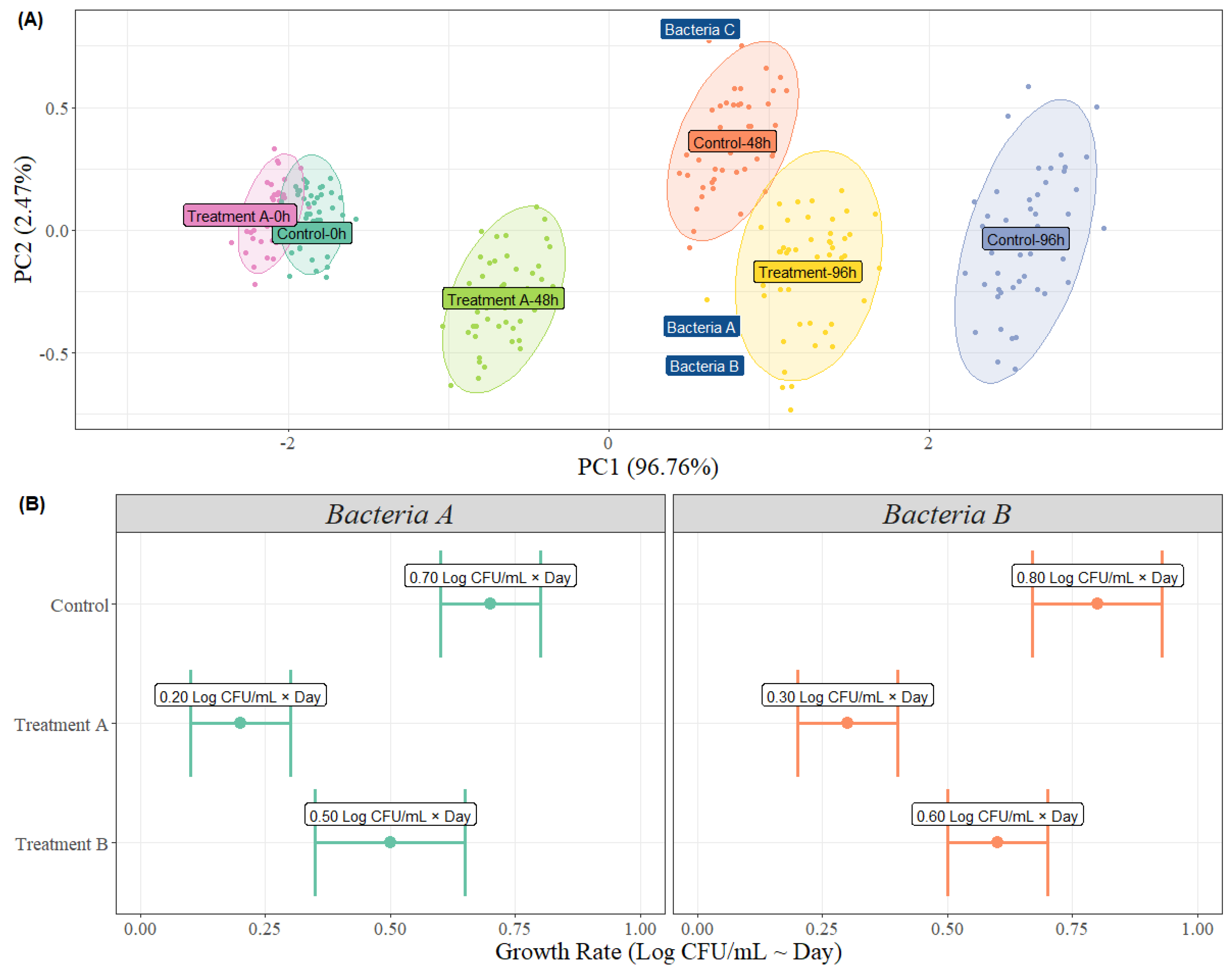 Applsci 14 05259 g008