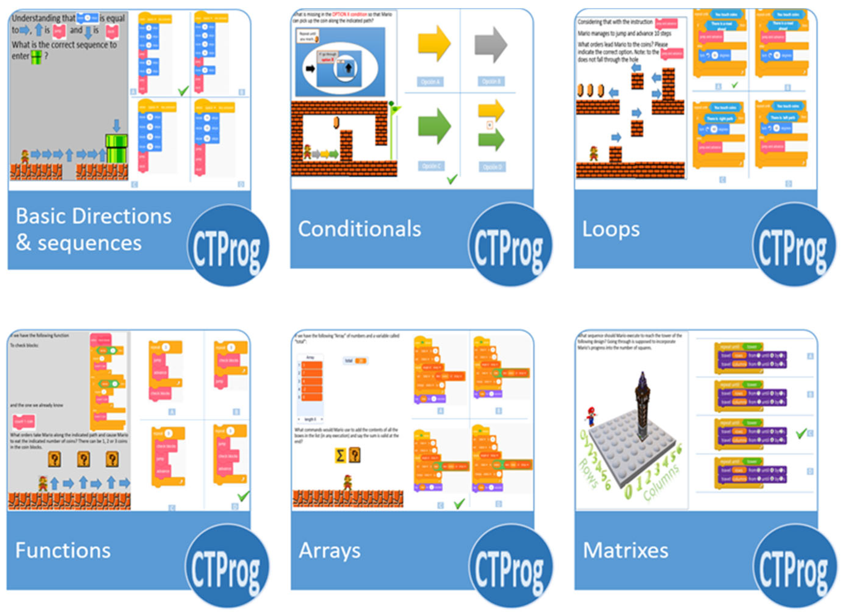 Applsci 14 05261 g004