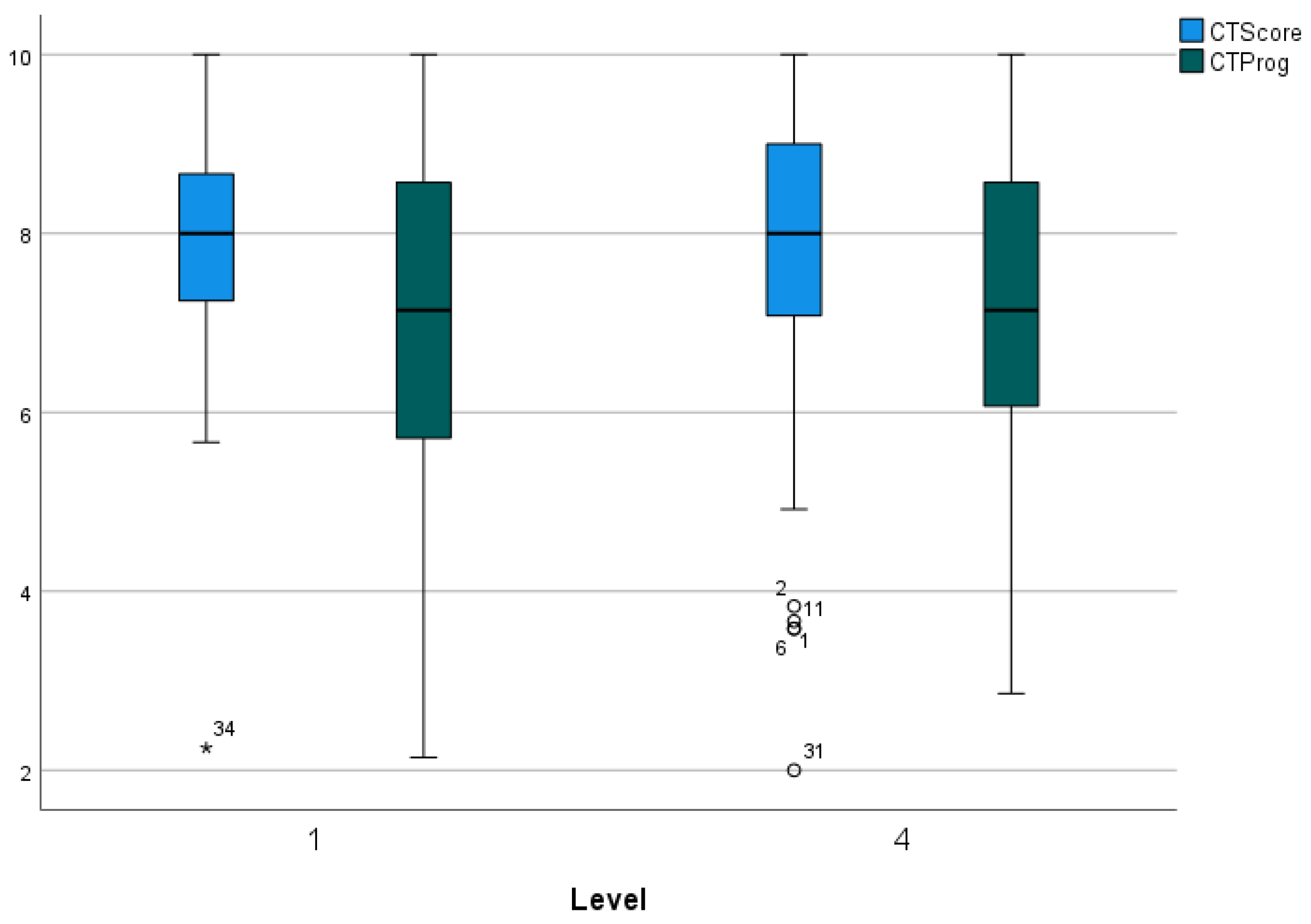 Applsci 14 05261 g005