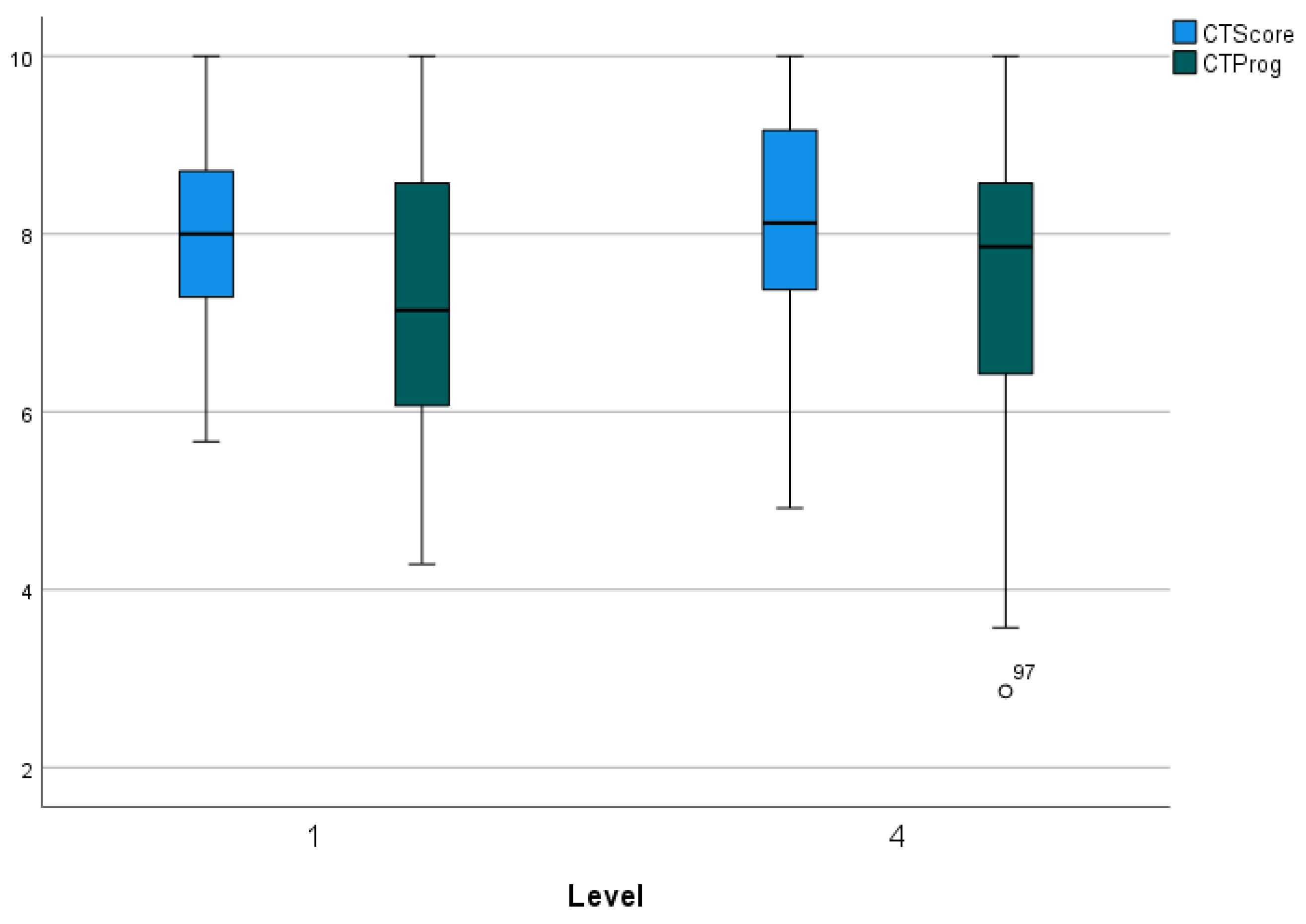 Applsci 14 05261 g007