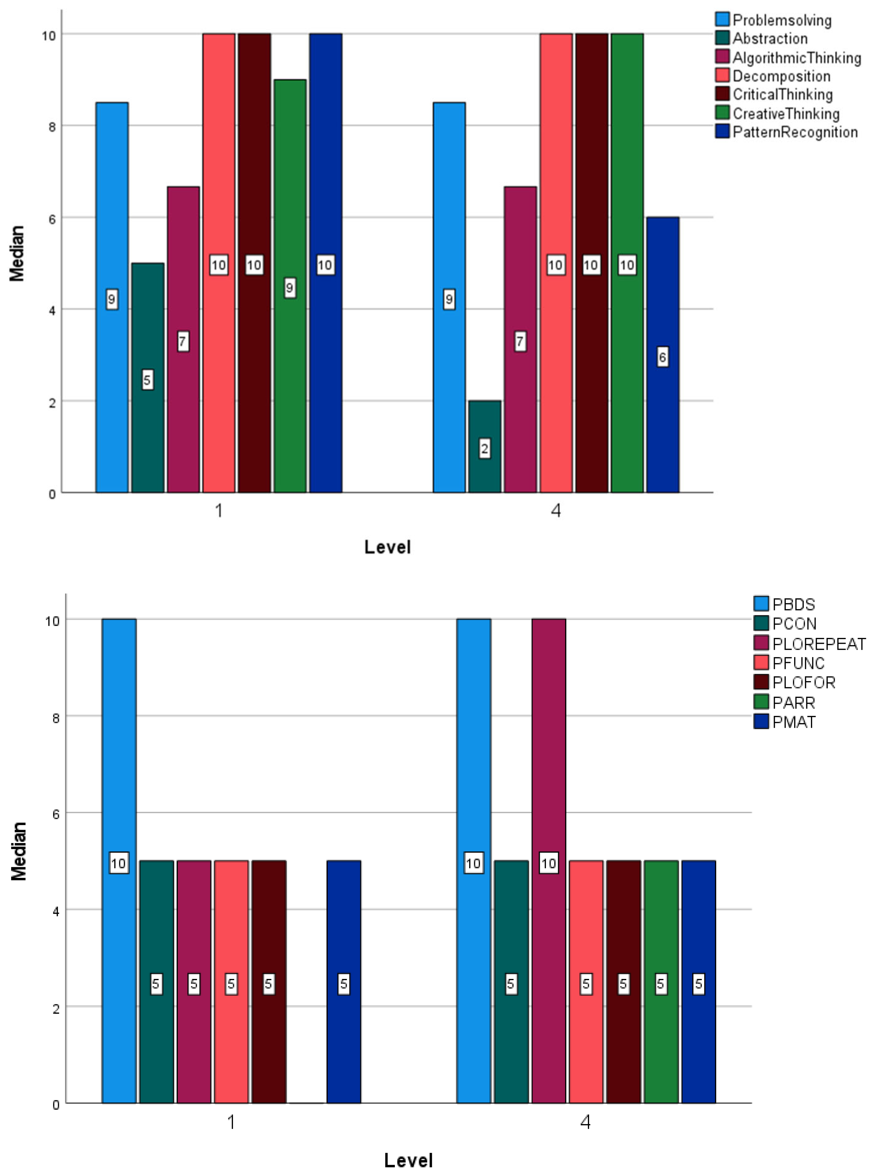 Applsci 14 05261 g010