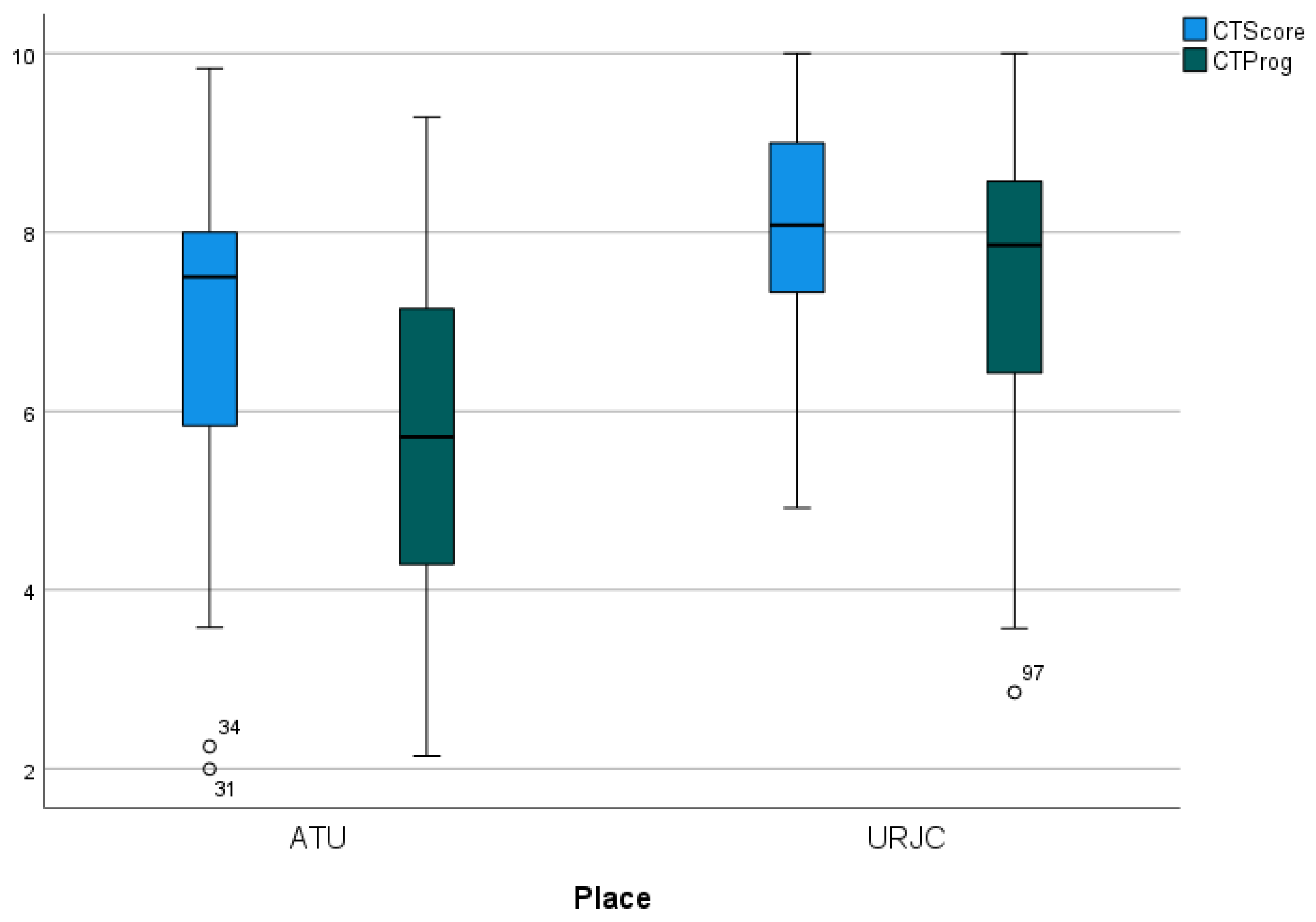 Applsci 14 05261 g011