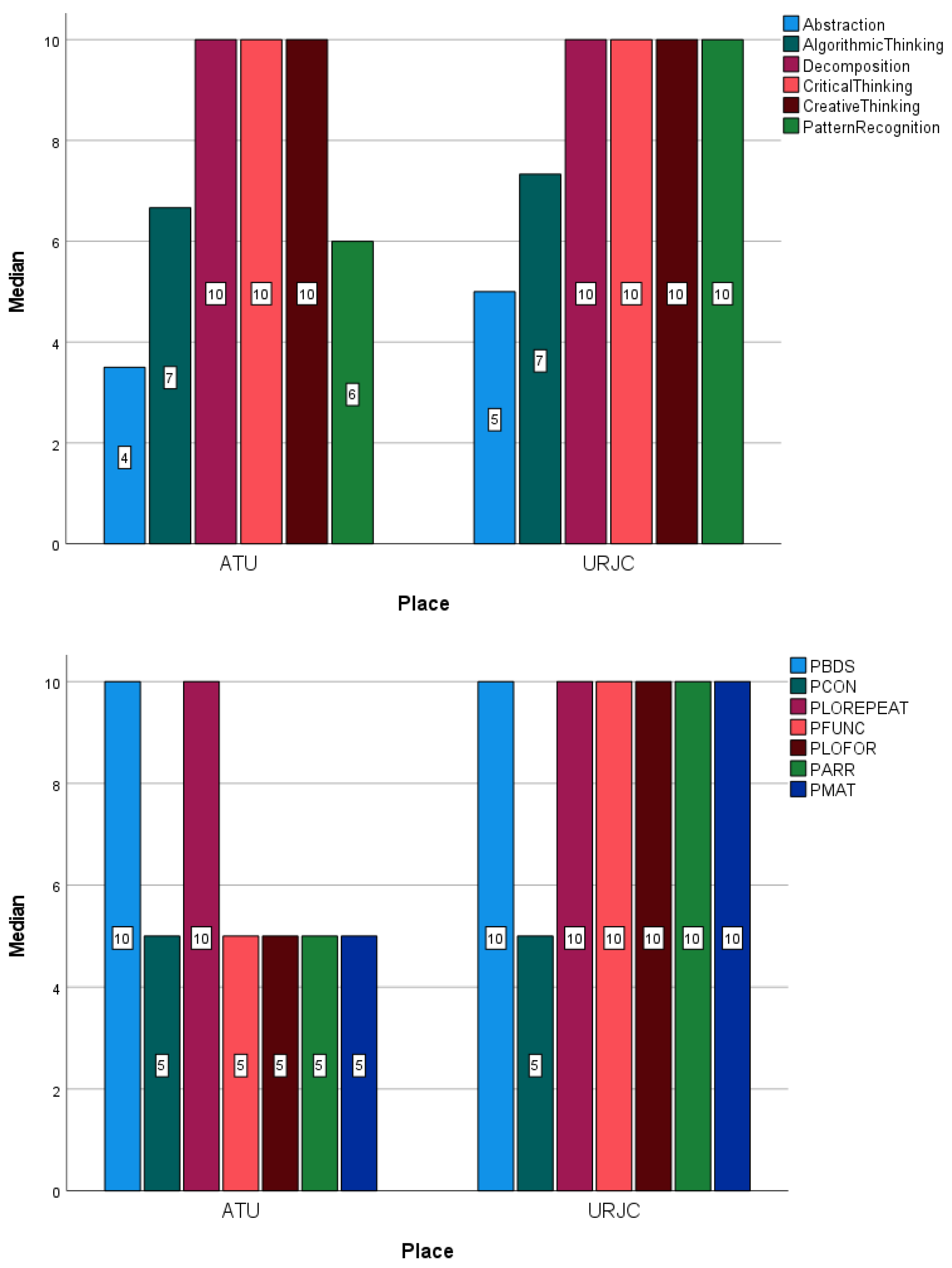Applsci 14 05261 g012