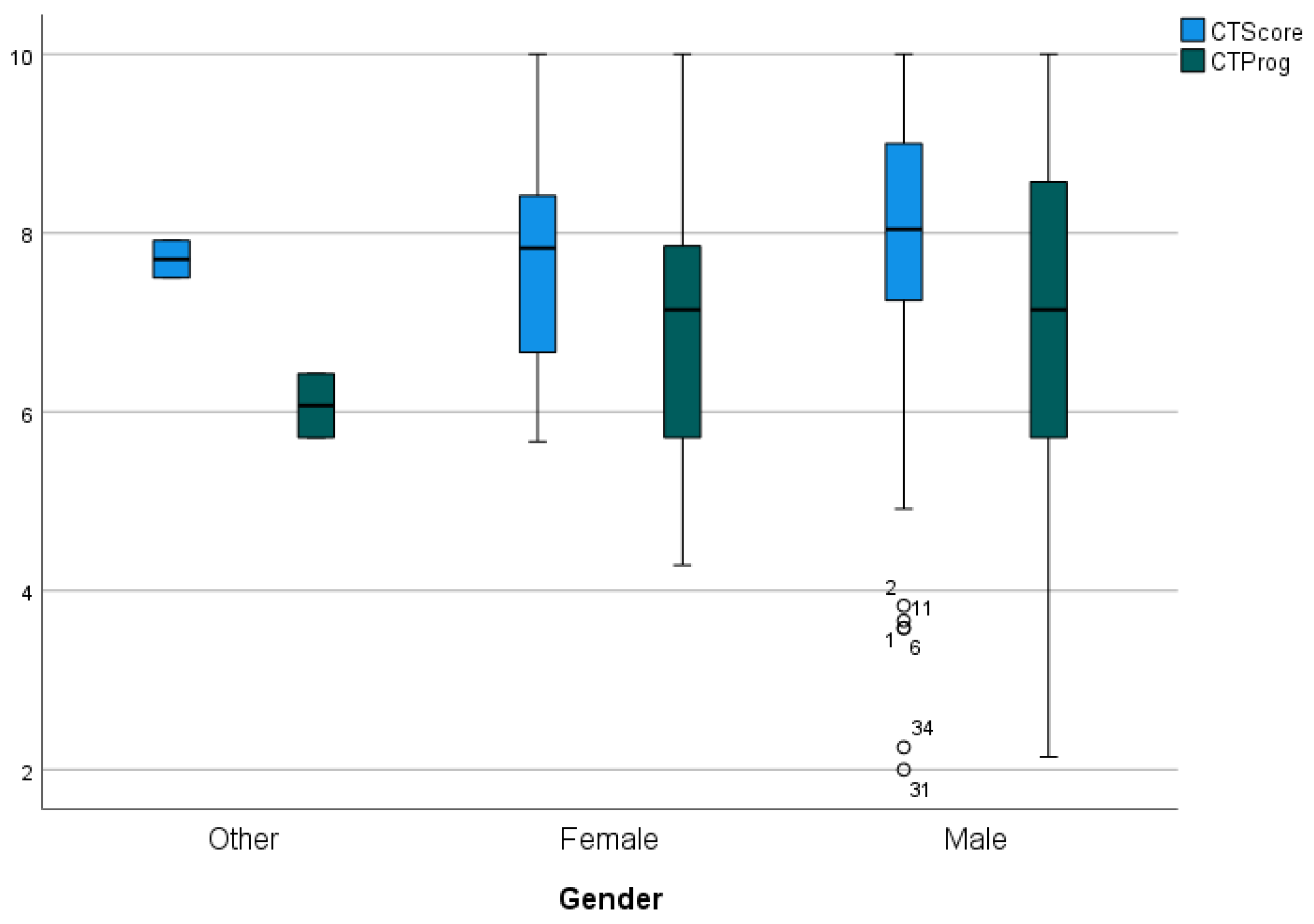 Applsci 14 05261 g013
