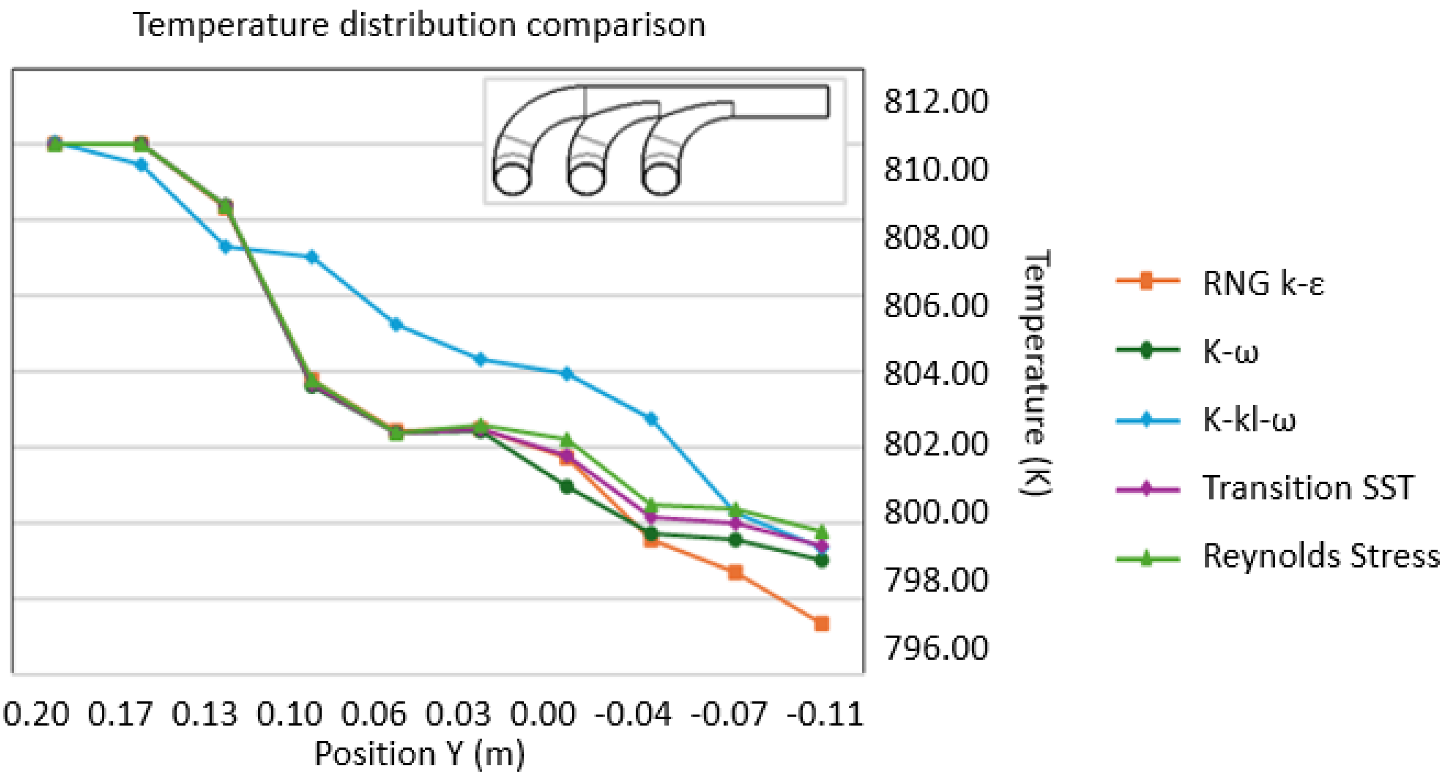 Applsci 14 05262 g005