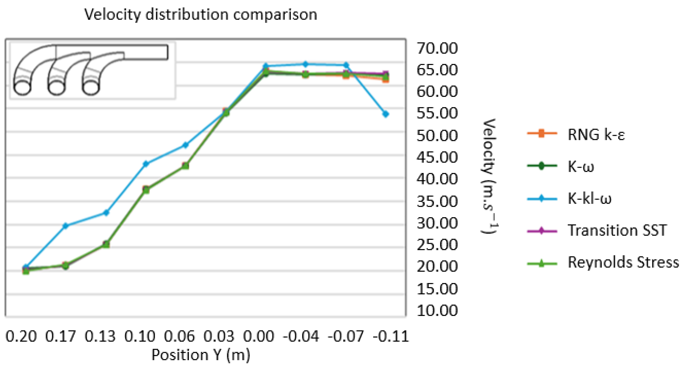 Applsci 14 05262 g008