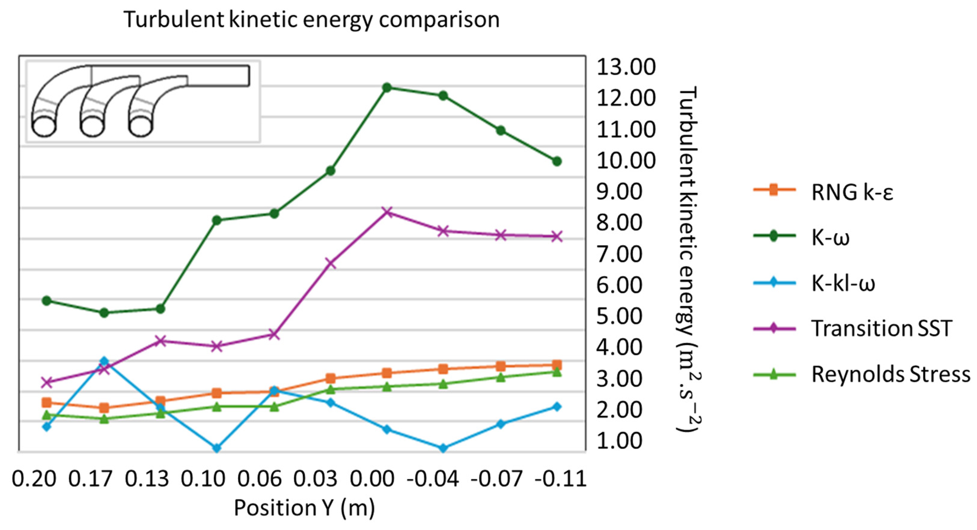 Applsci 14 05262 g011