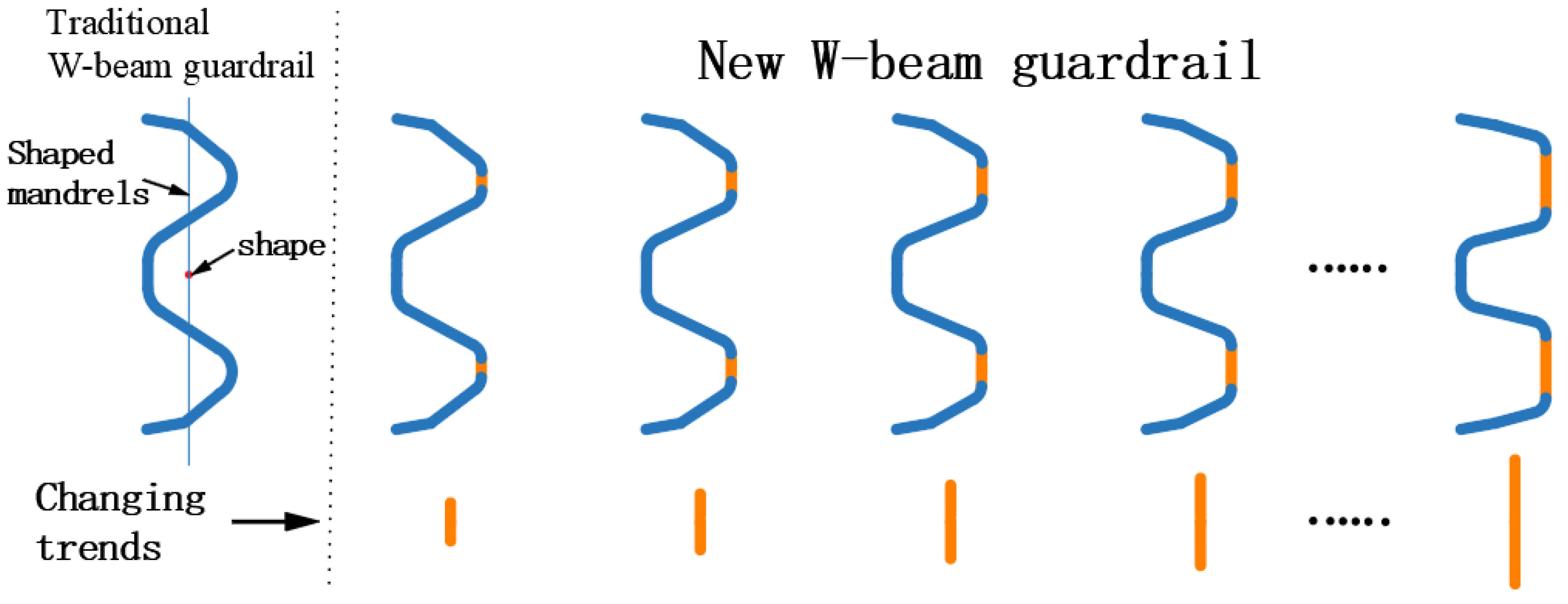 Applsci 14 05266 g001