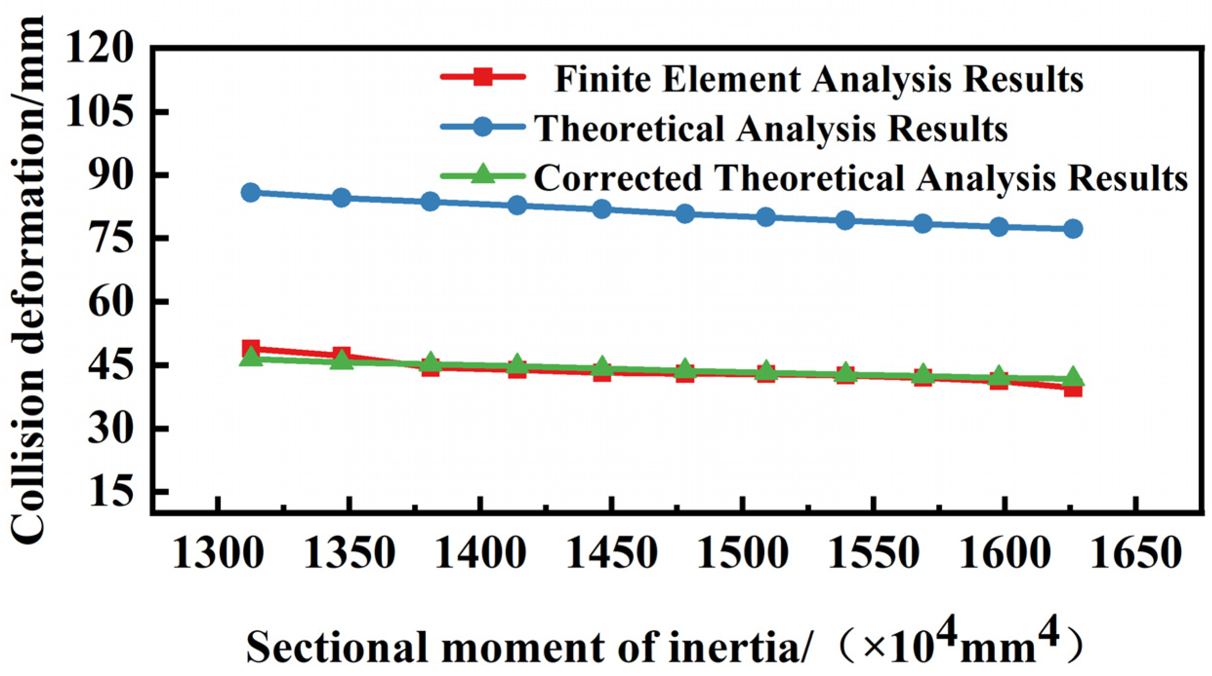 Applsci 14 05266 g006