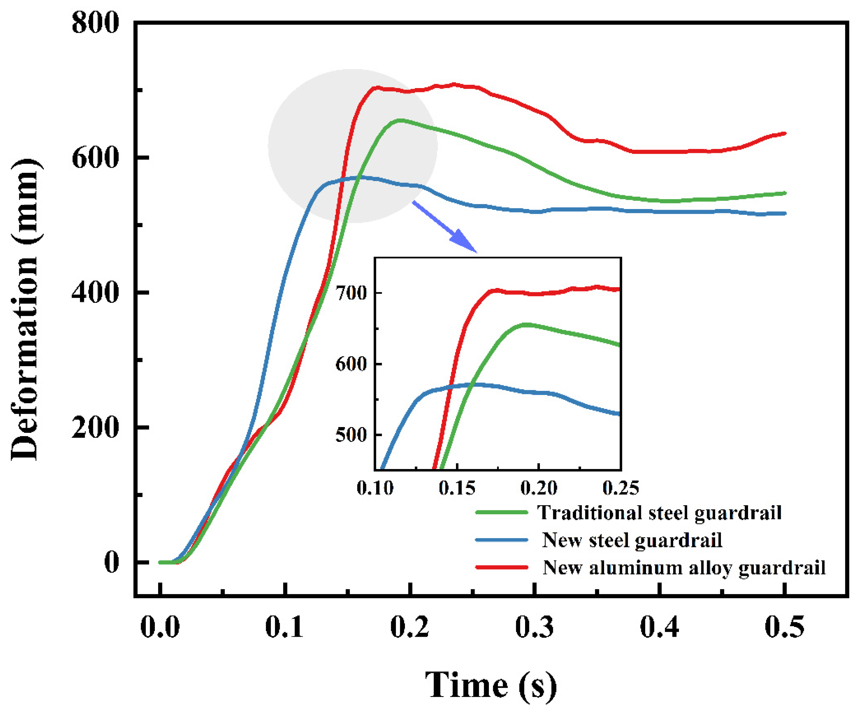 Applsci 14 05266 g013