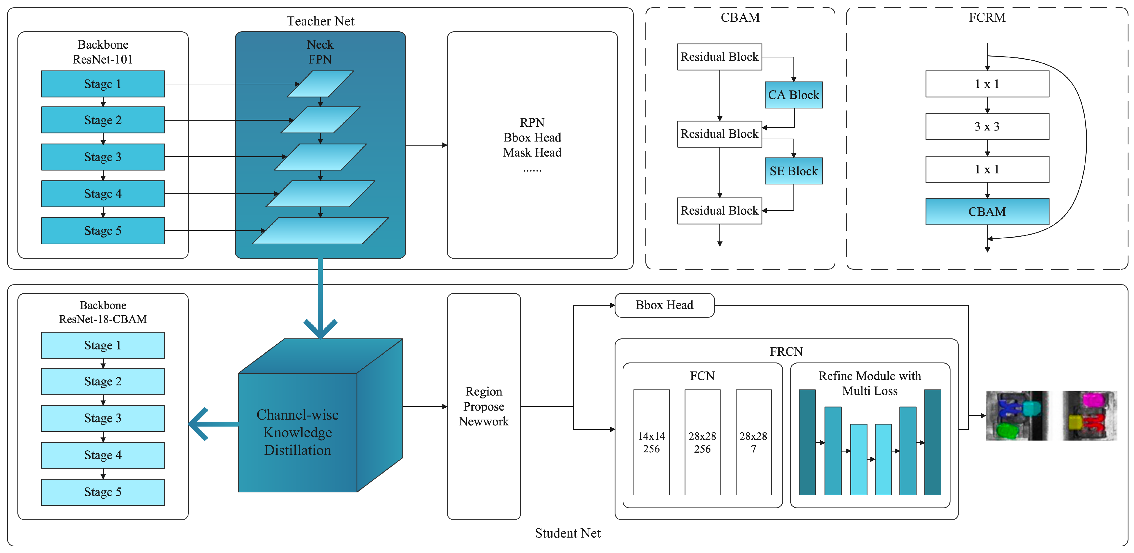 Applsci 14 05267 g002