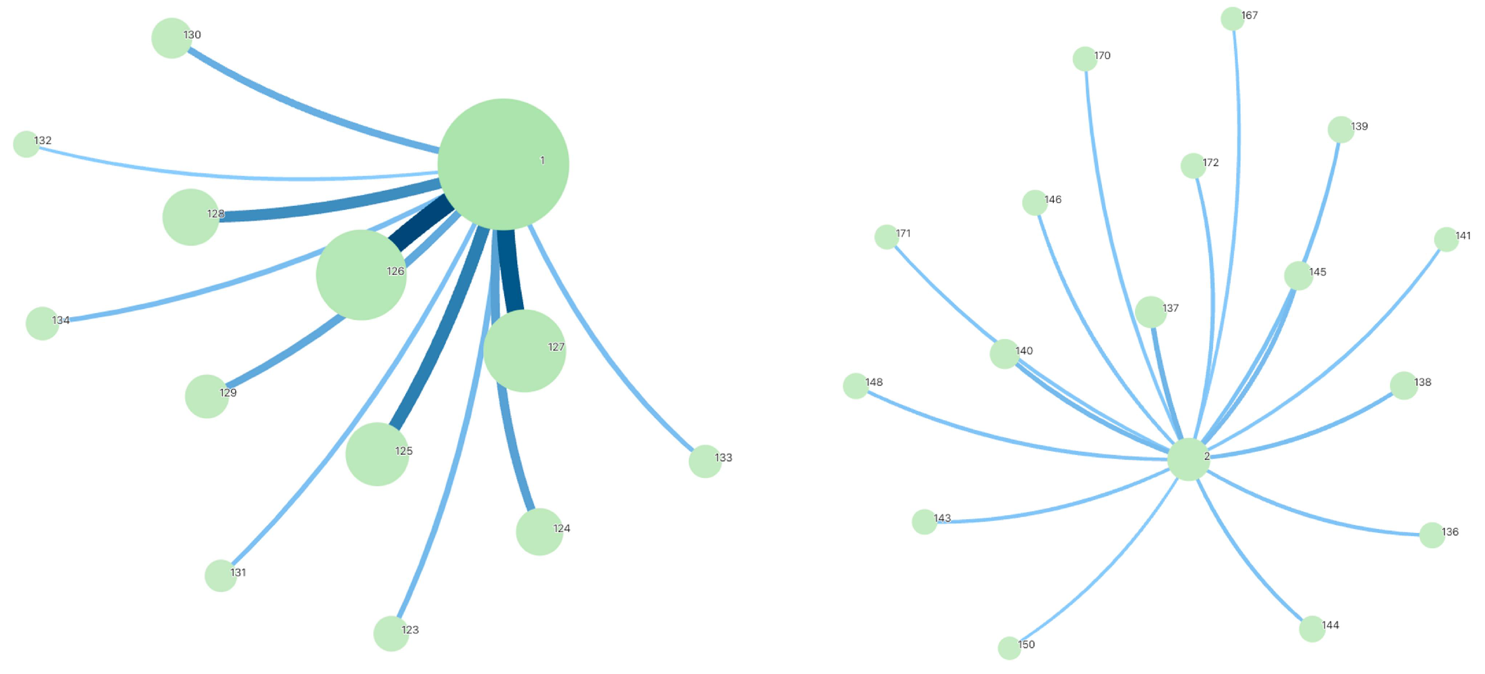 Applsci 14 05267 g011