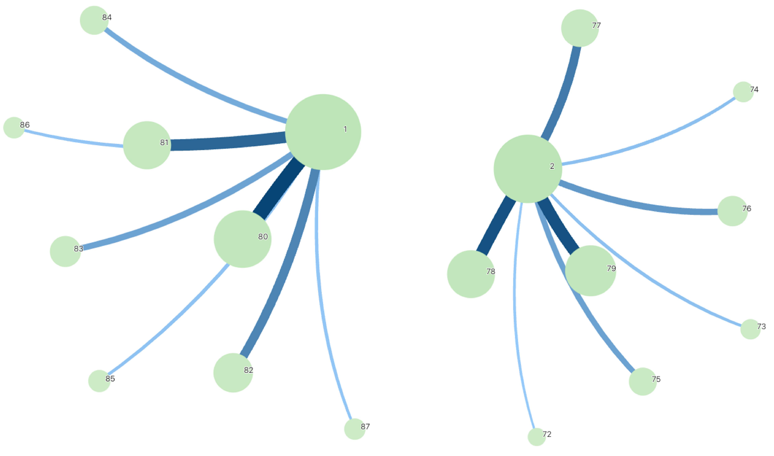 Applsci 14 05267 g013