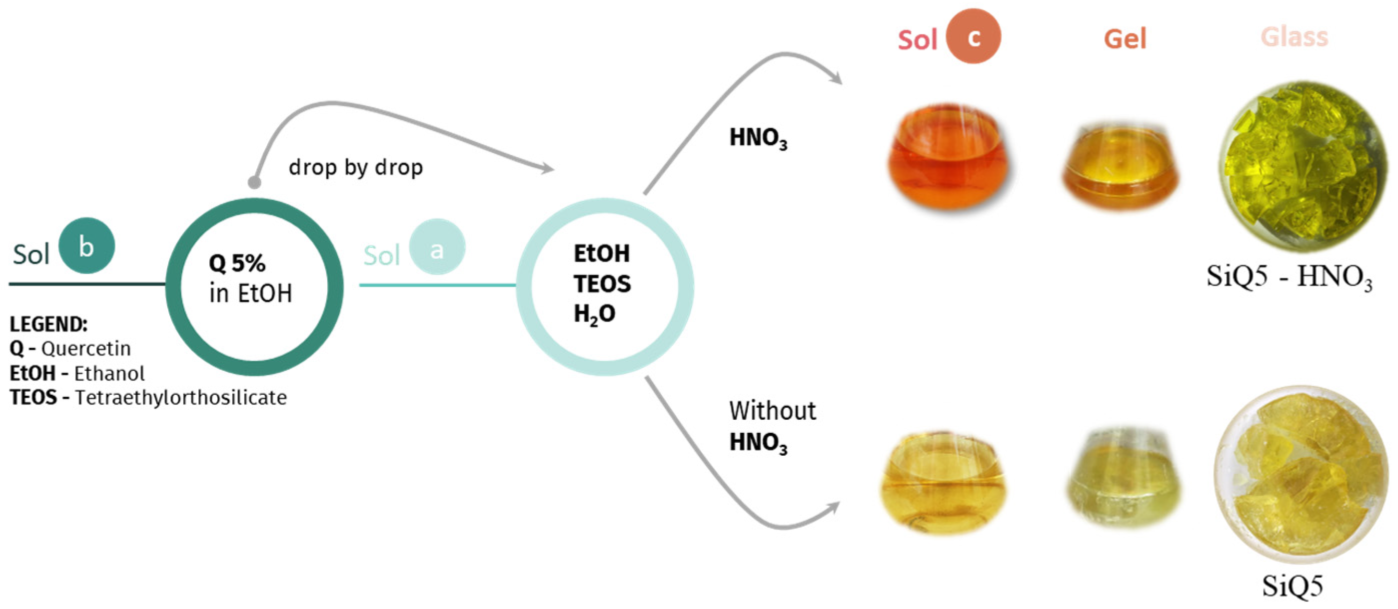 Applsci 14 05268 g002