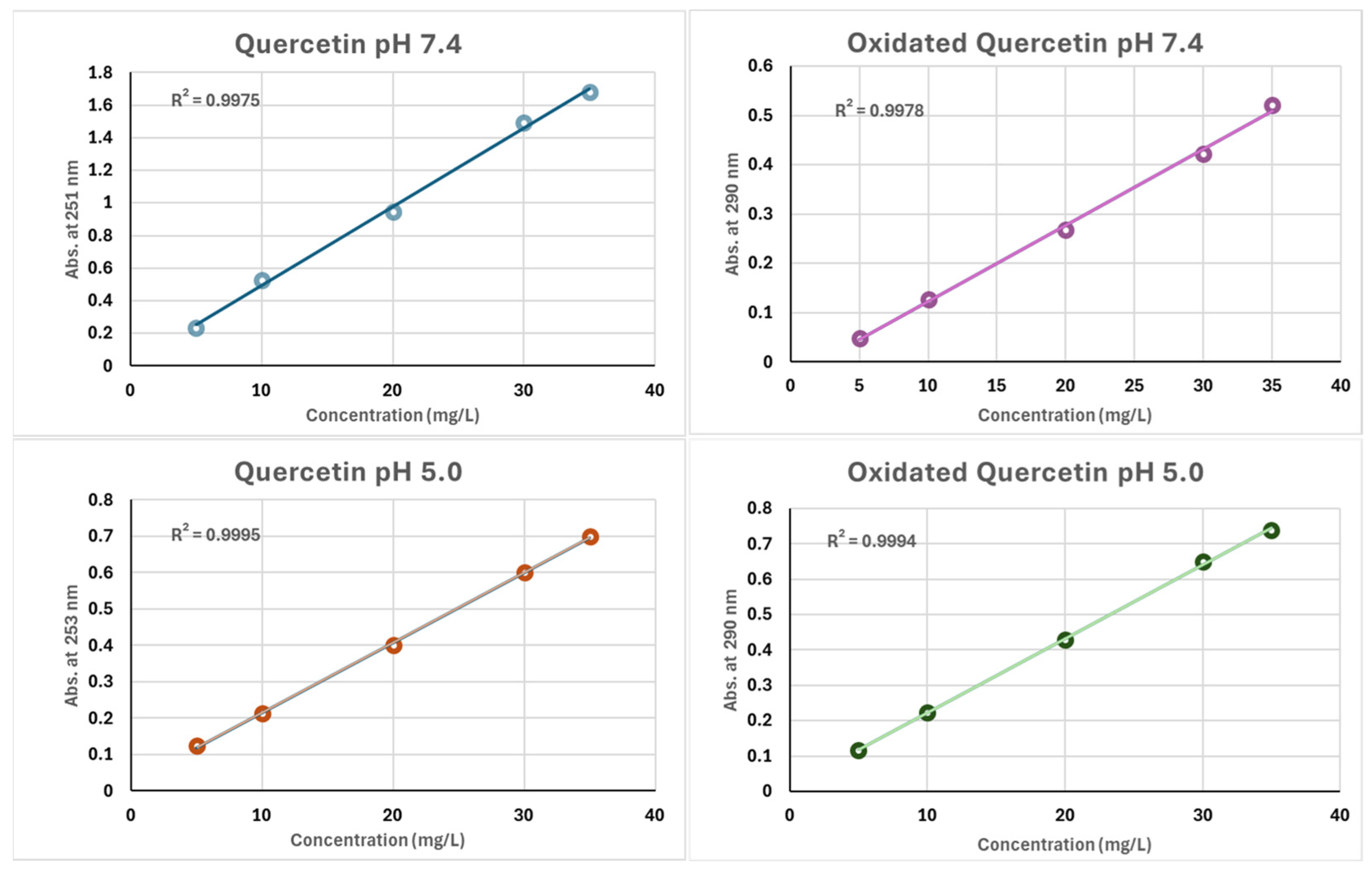Applsci 14 05268 g003
