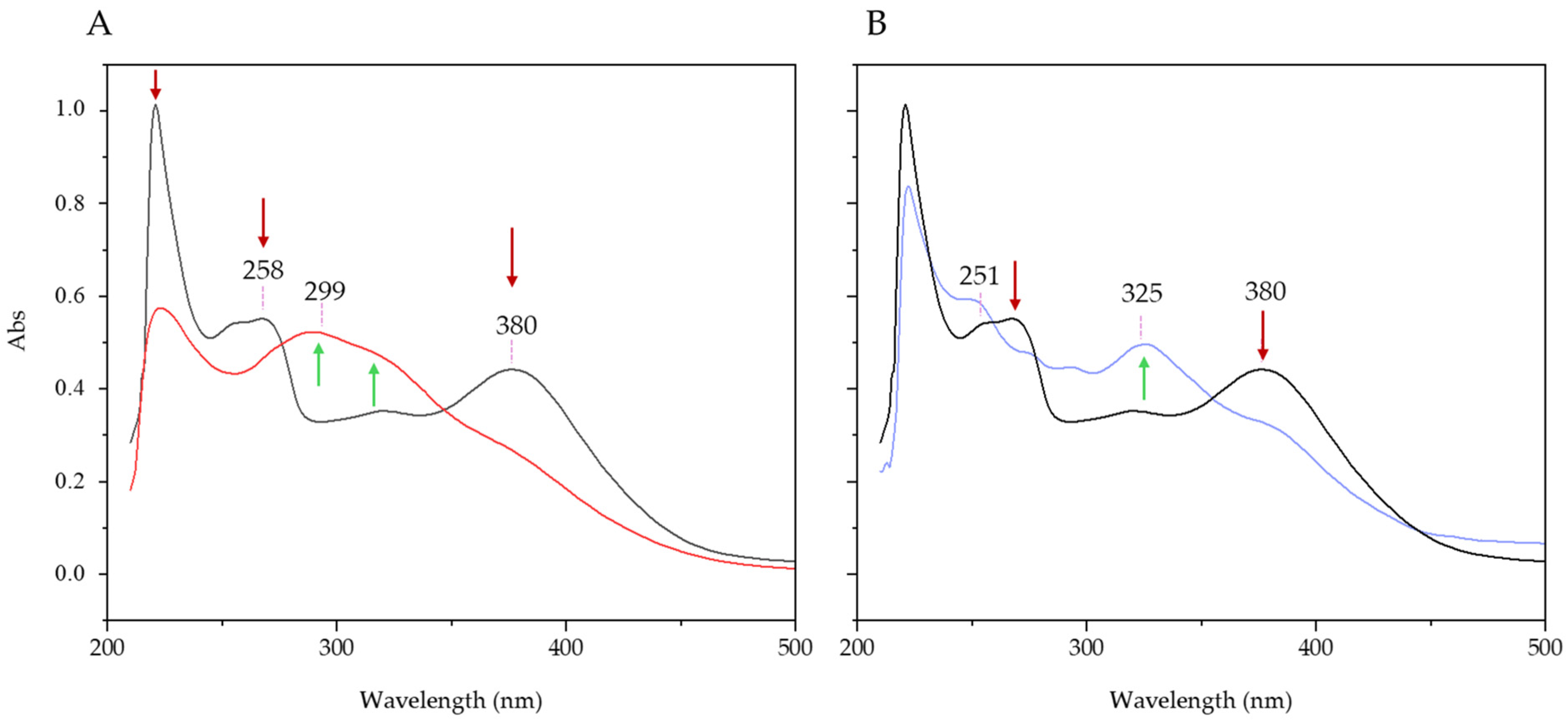 Applsci 14 05268 g006